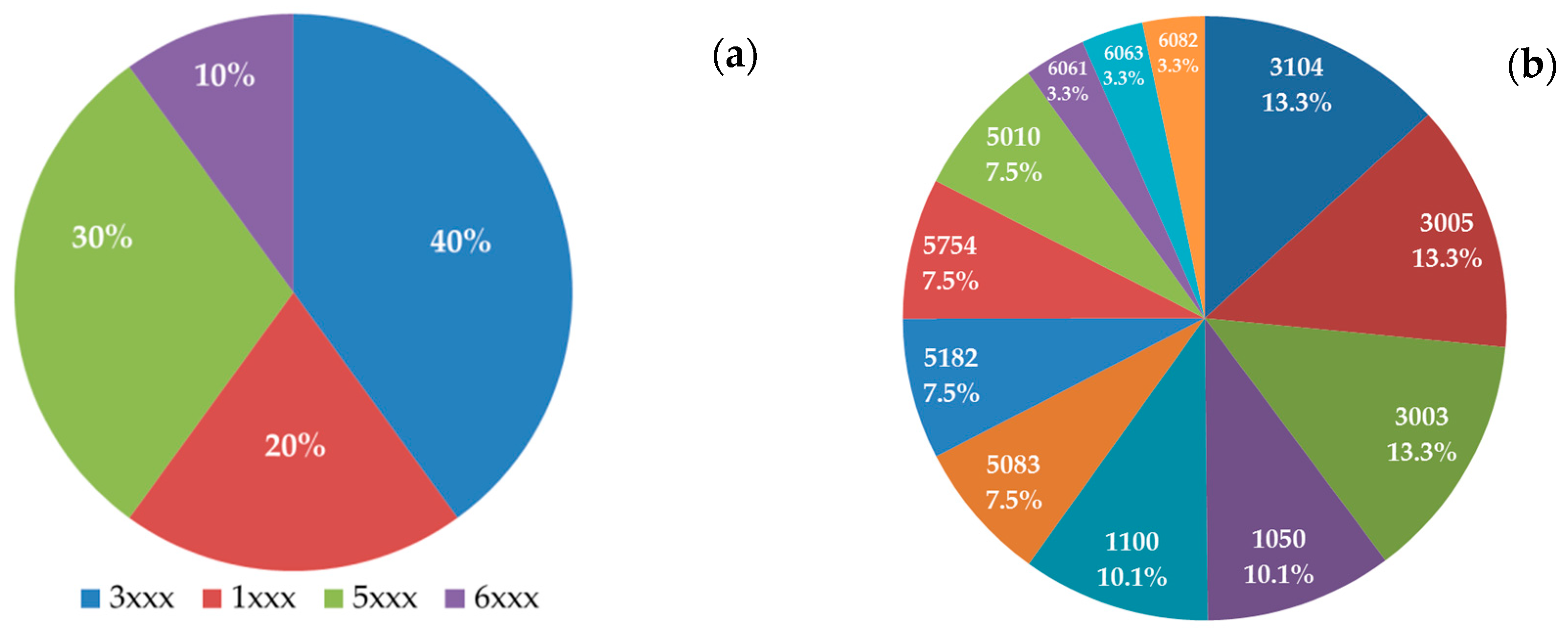 Materproc 05 00043 g001