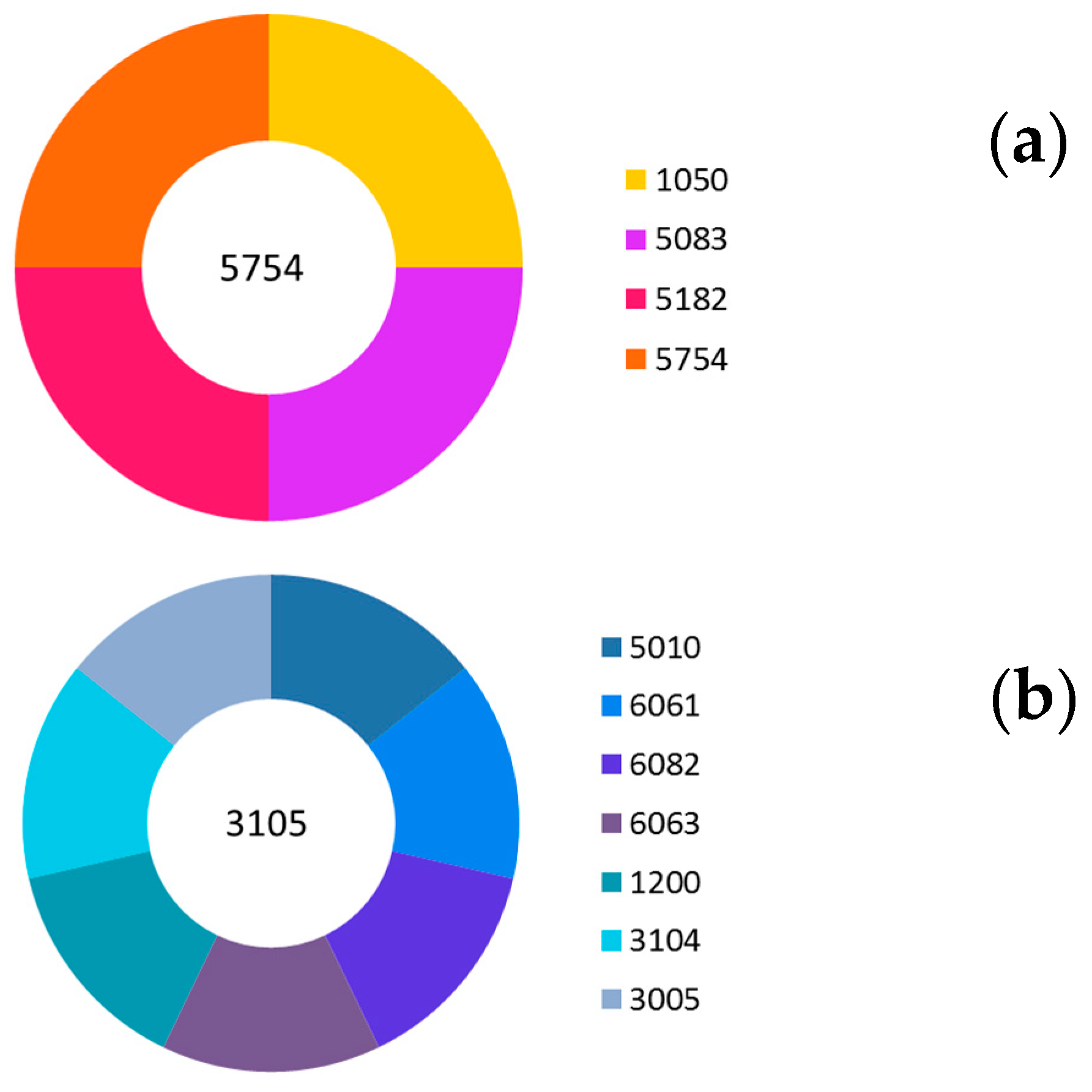 Materproc 05 00043 g002