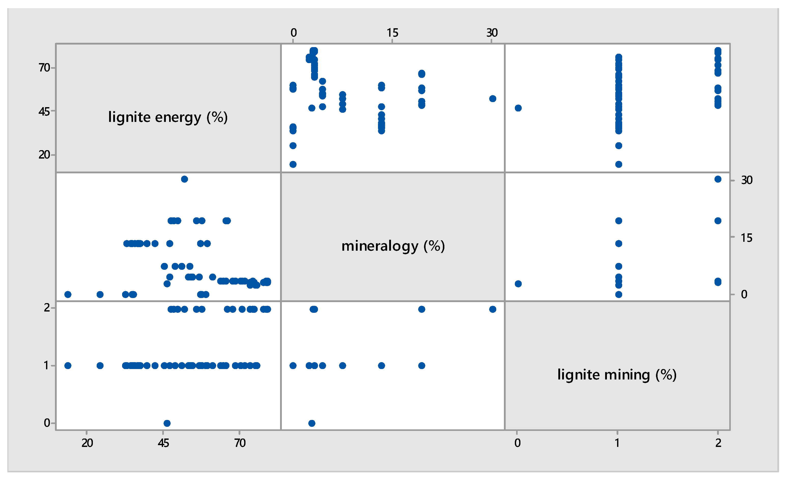 Materproc 05 00047 g004 550