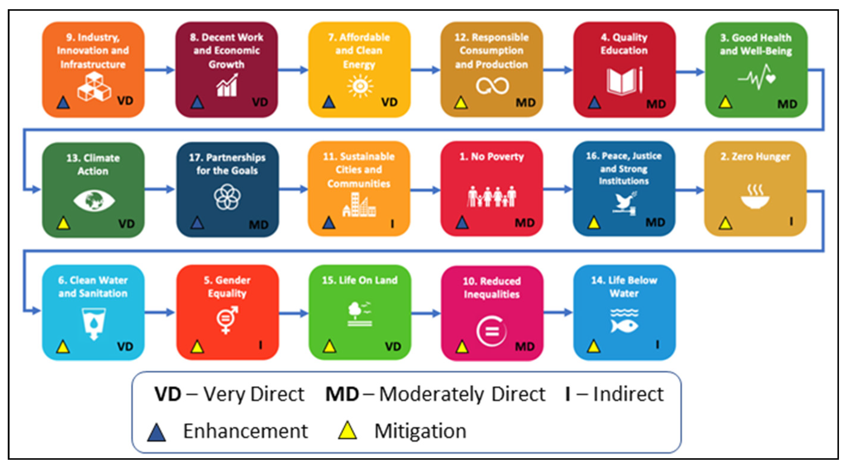 Materproc 05 00048 g001 550