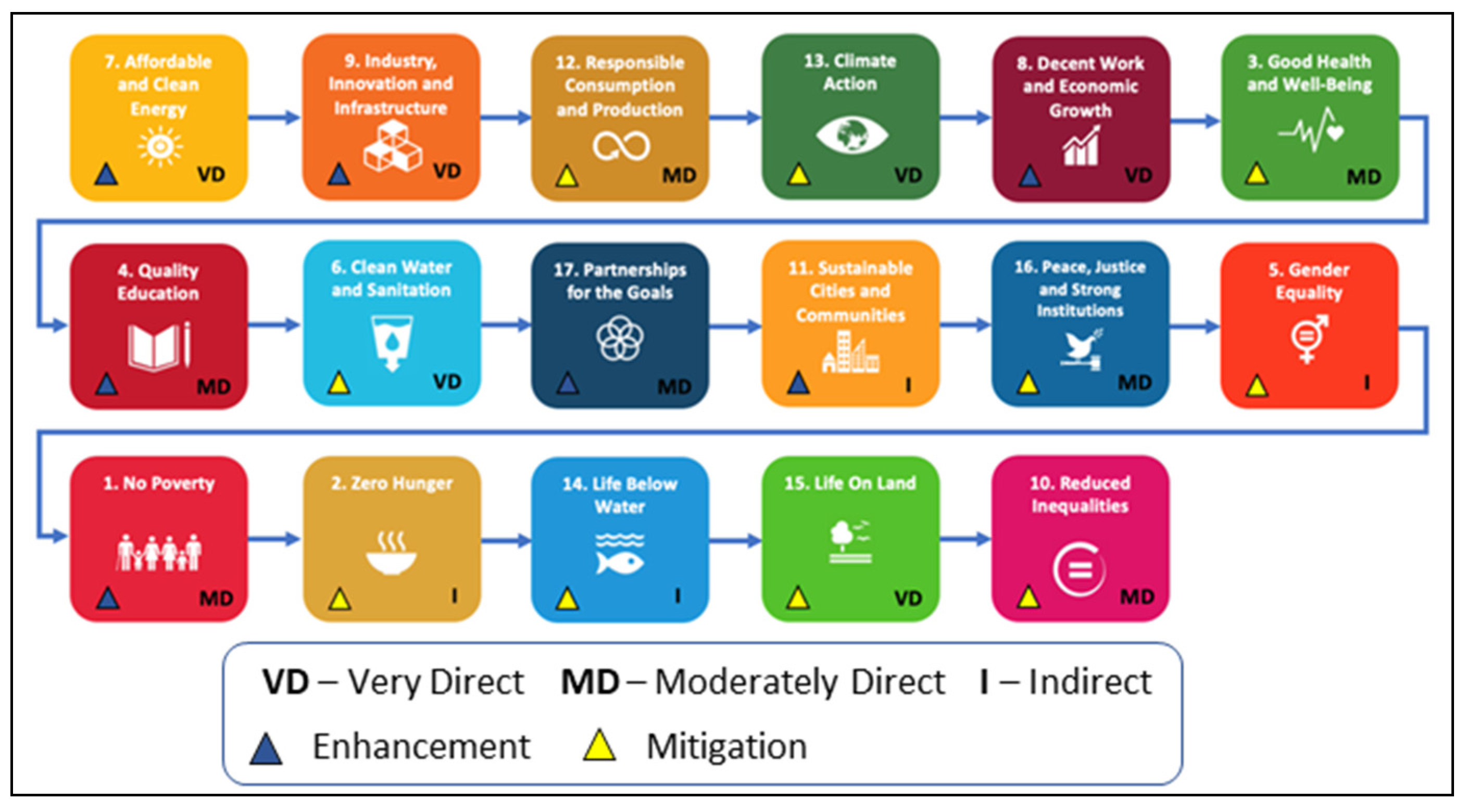 Materproc 05 00048 g002 550