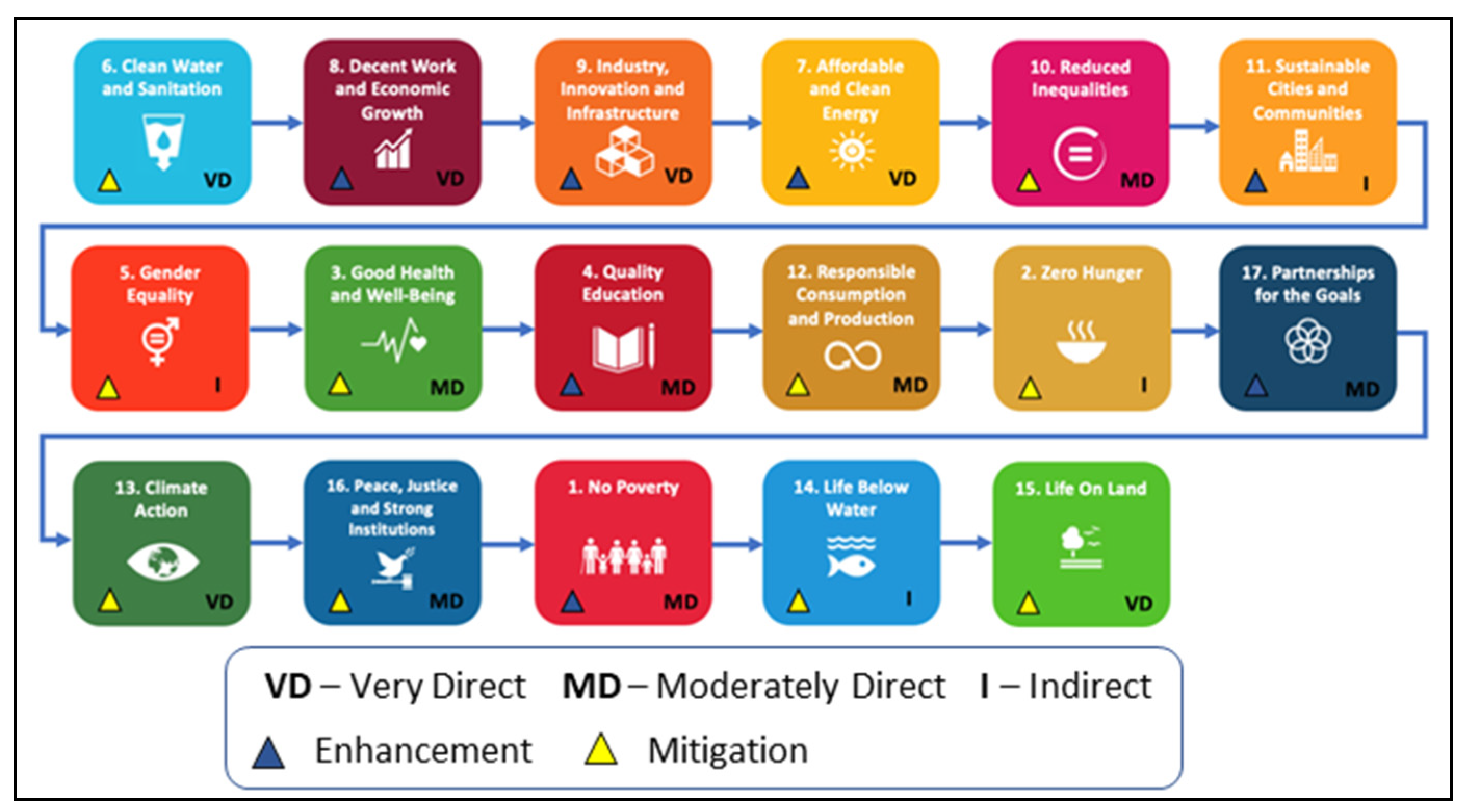 Materproc 05 00048 g003 550