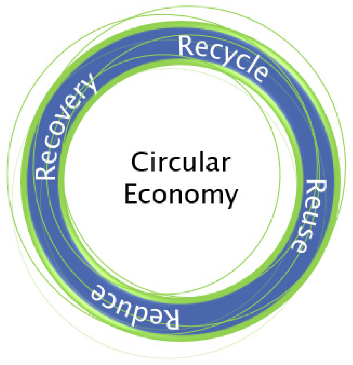 Materproc 05 00049 g001 550