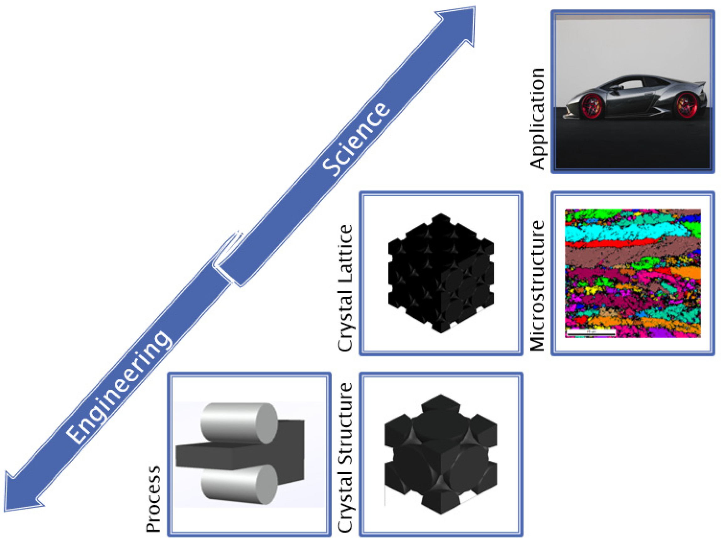 Materproc 05 00049 g002 550