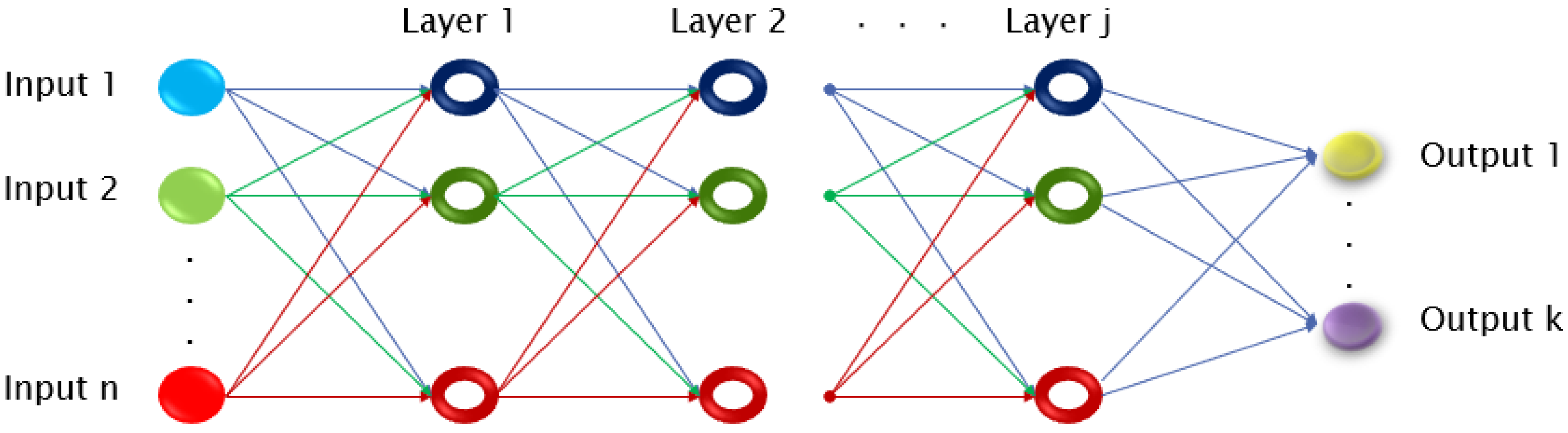 Materproc 05 00049 g003 550