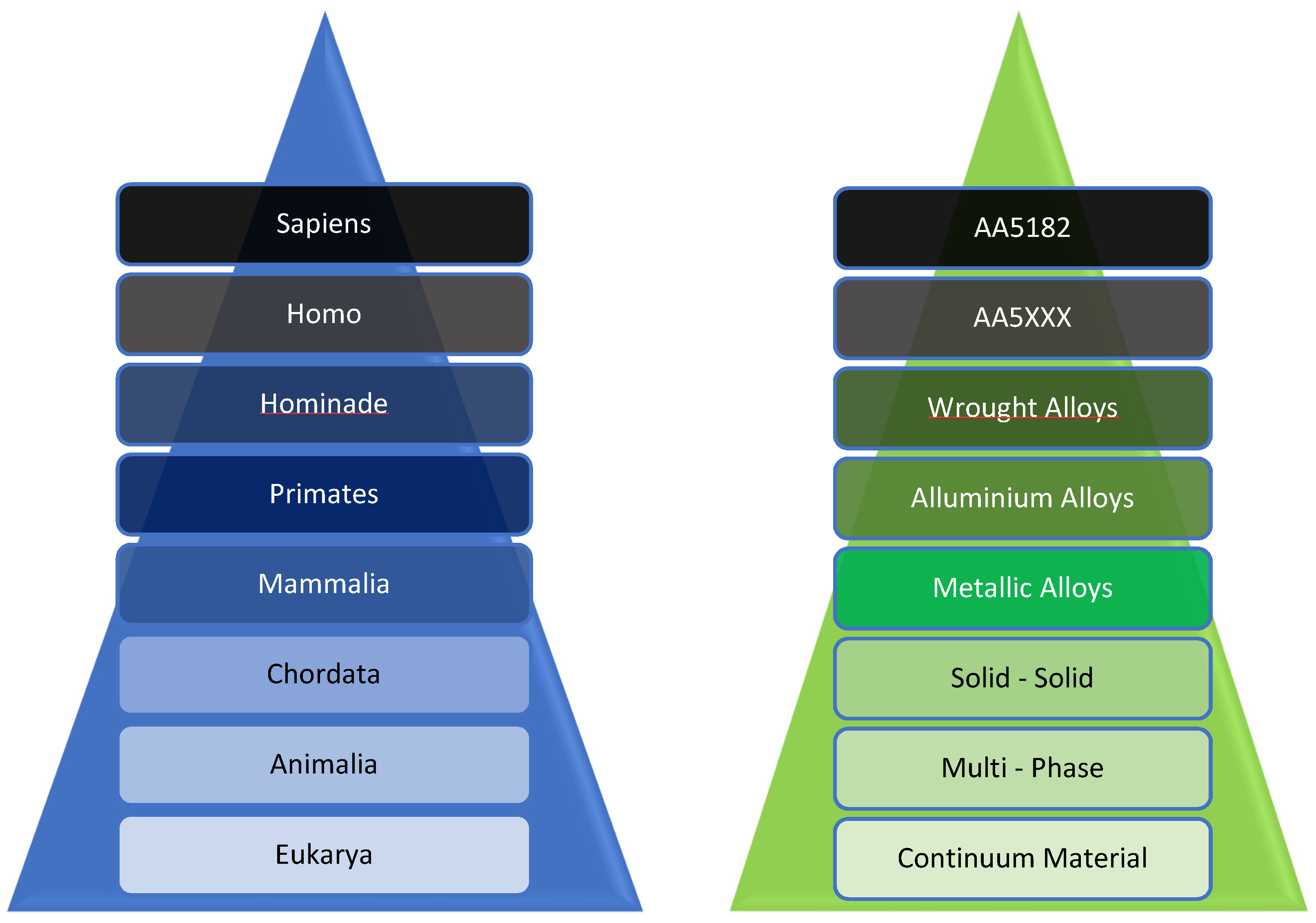 Materproc 05 00049 g004 550