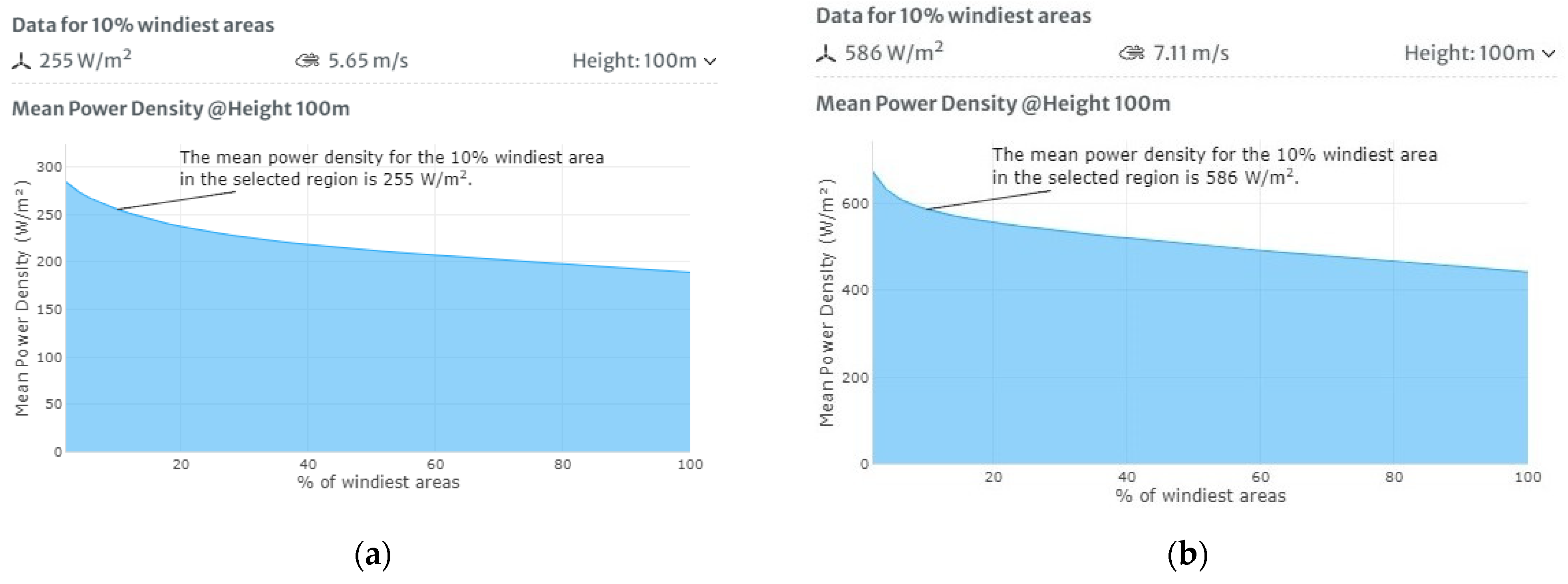 Materproc 05 00050 g003 550