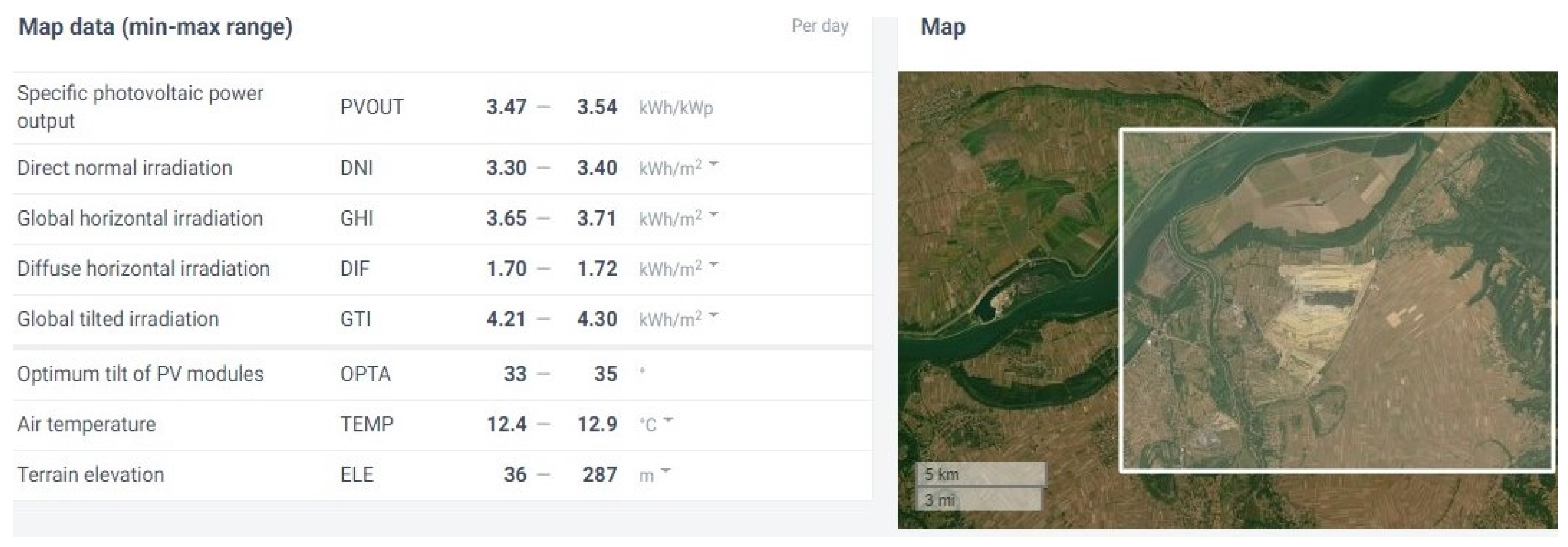 Materproc 05 00050 g005 550