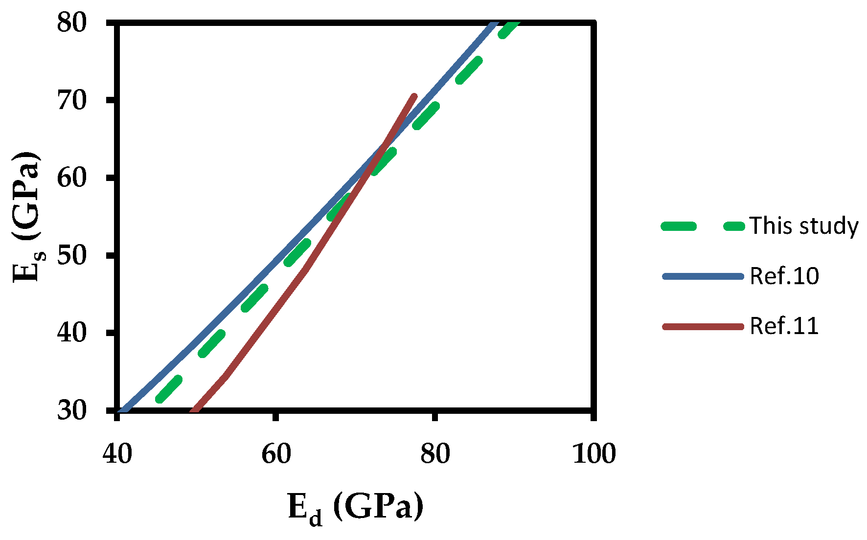Materproc 05 00054 g007 550