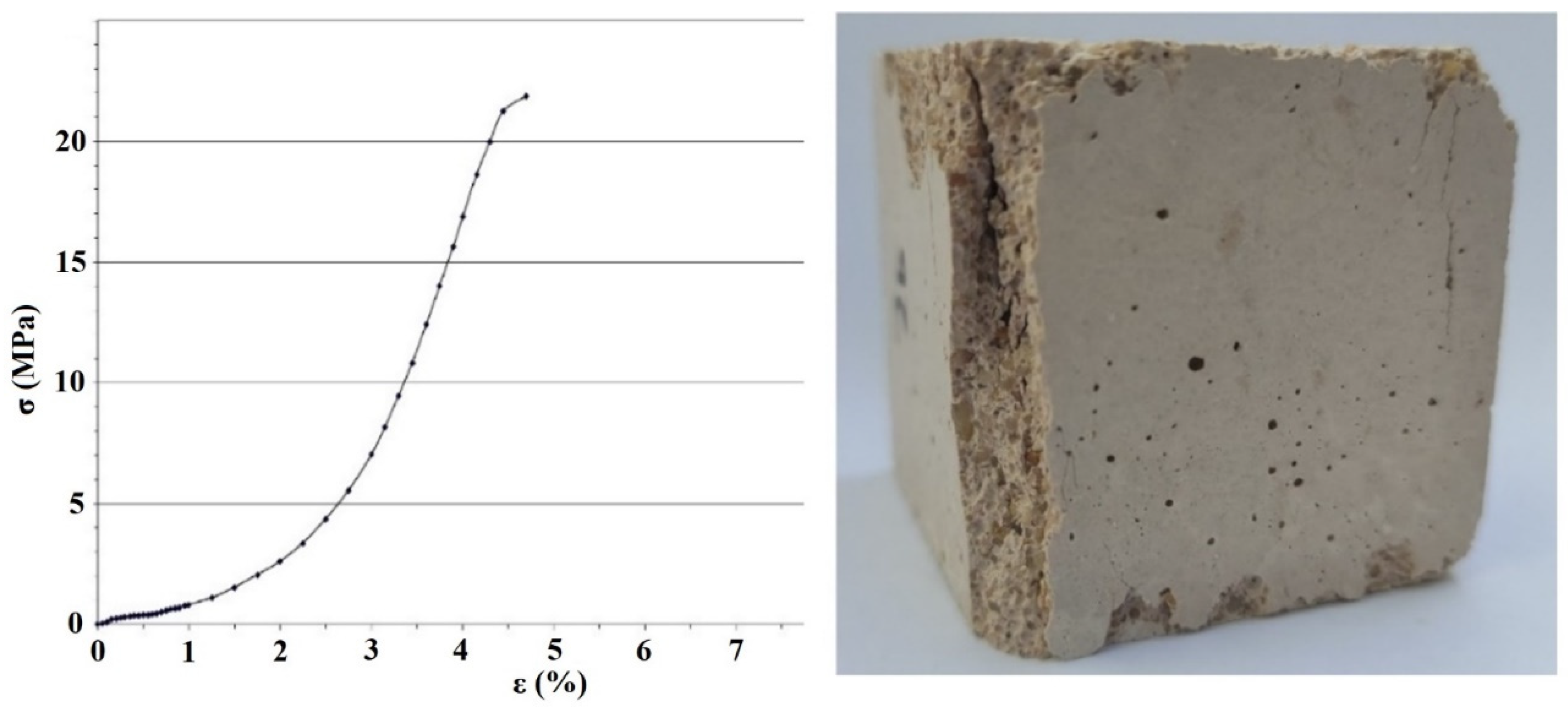 Materproc 05 00060 g002