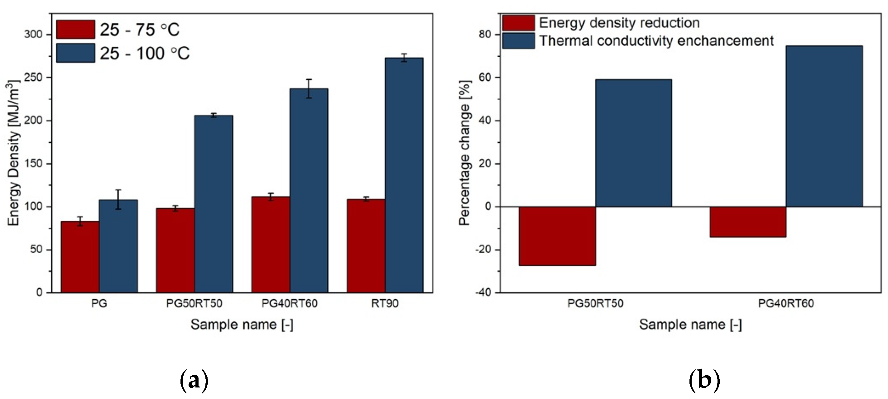 Materproc 05 00062 g003 550