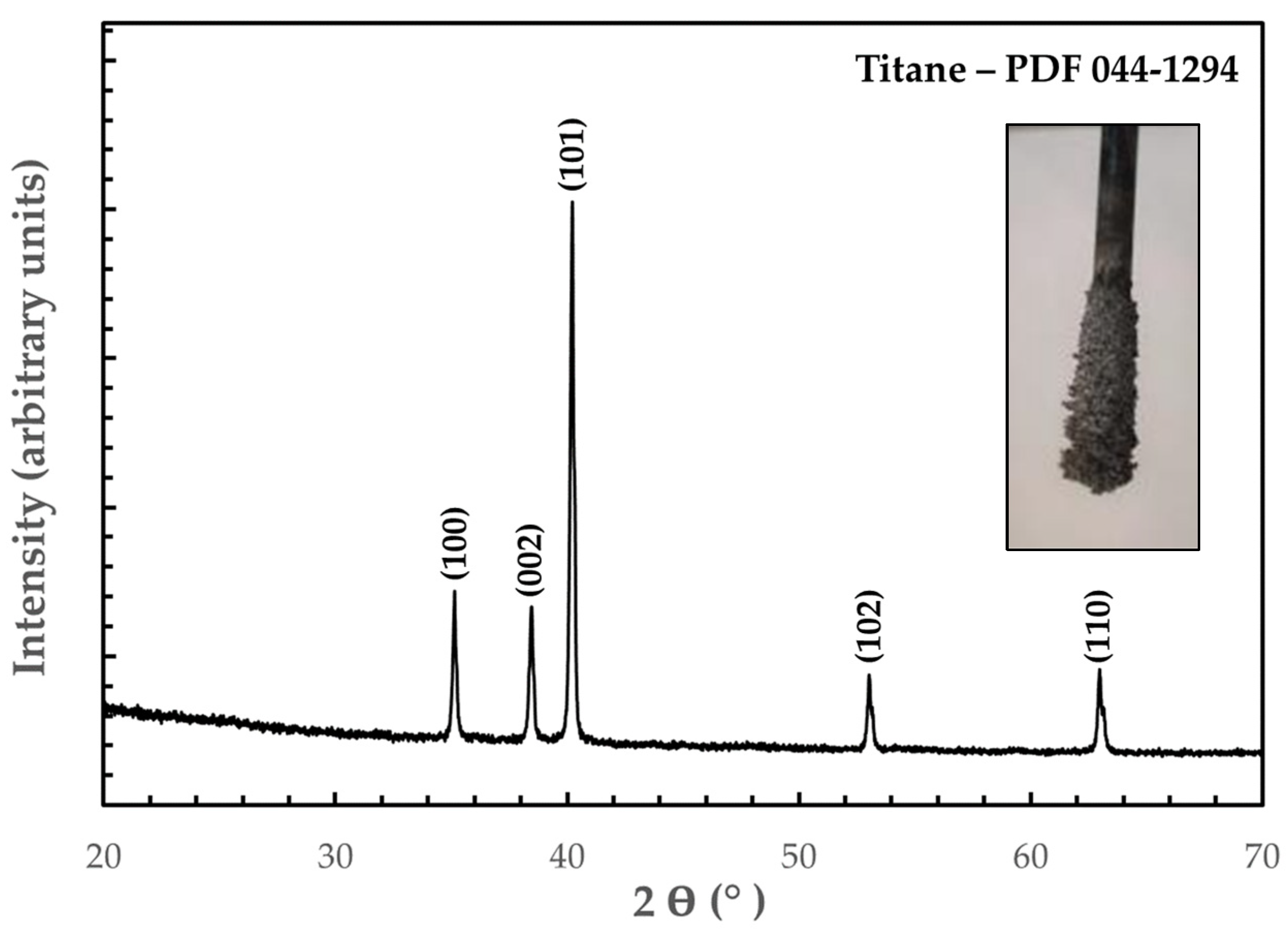 Materproc 05 00063 g004