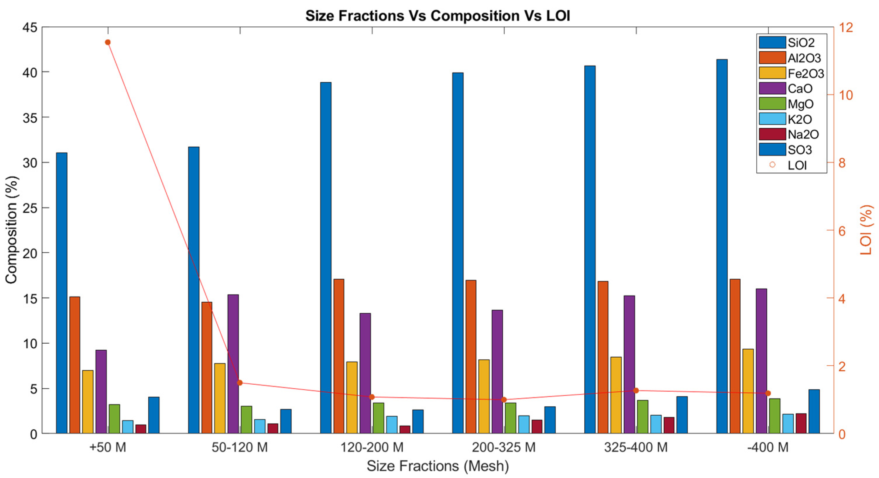 Materproc 05 00069 g003