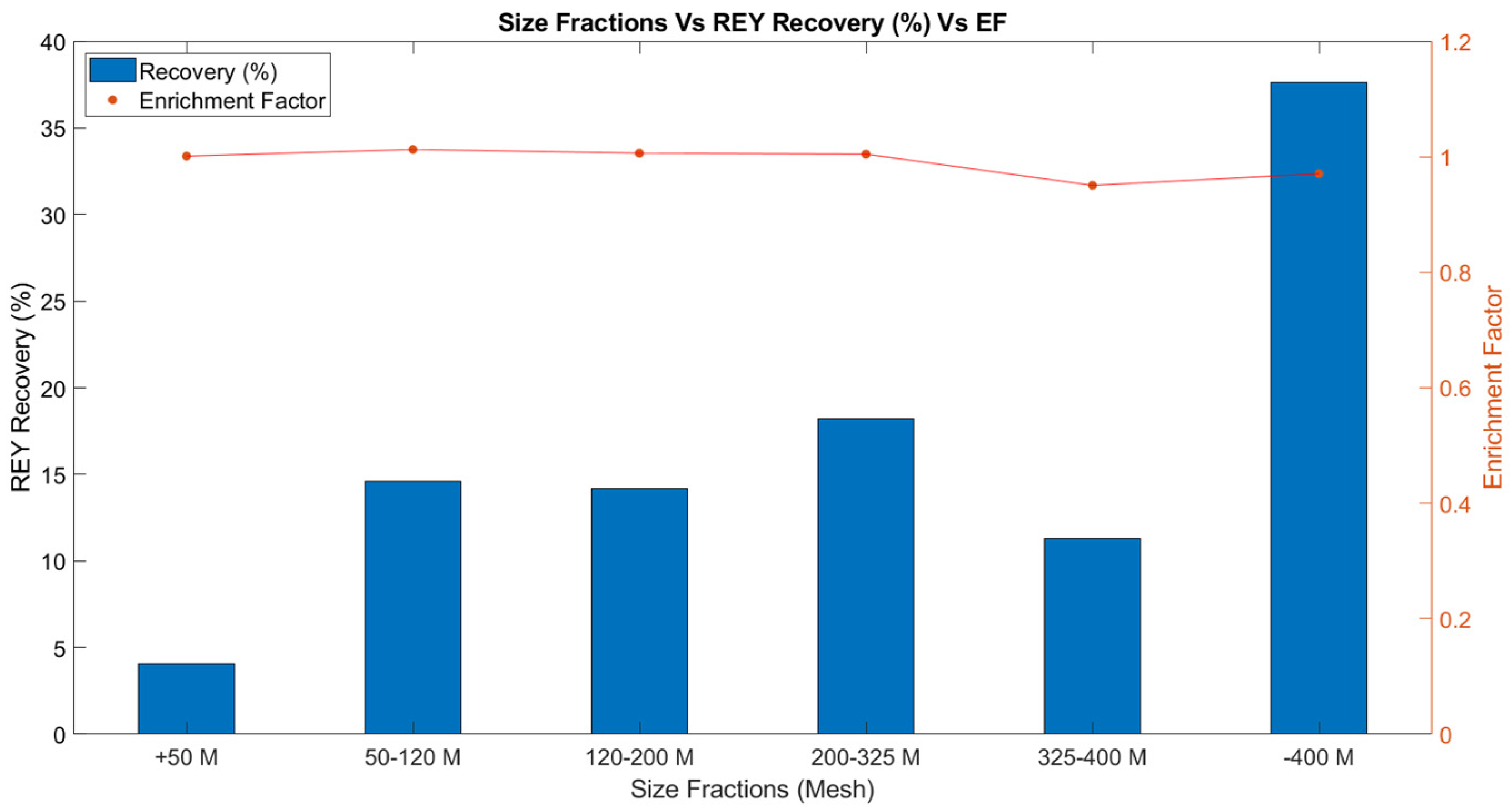Materproc 05 00069 g005