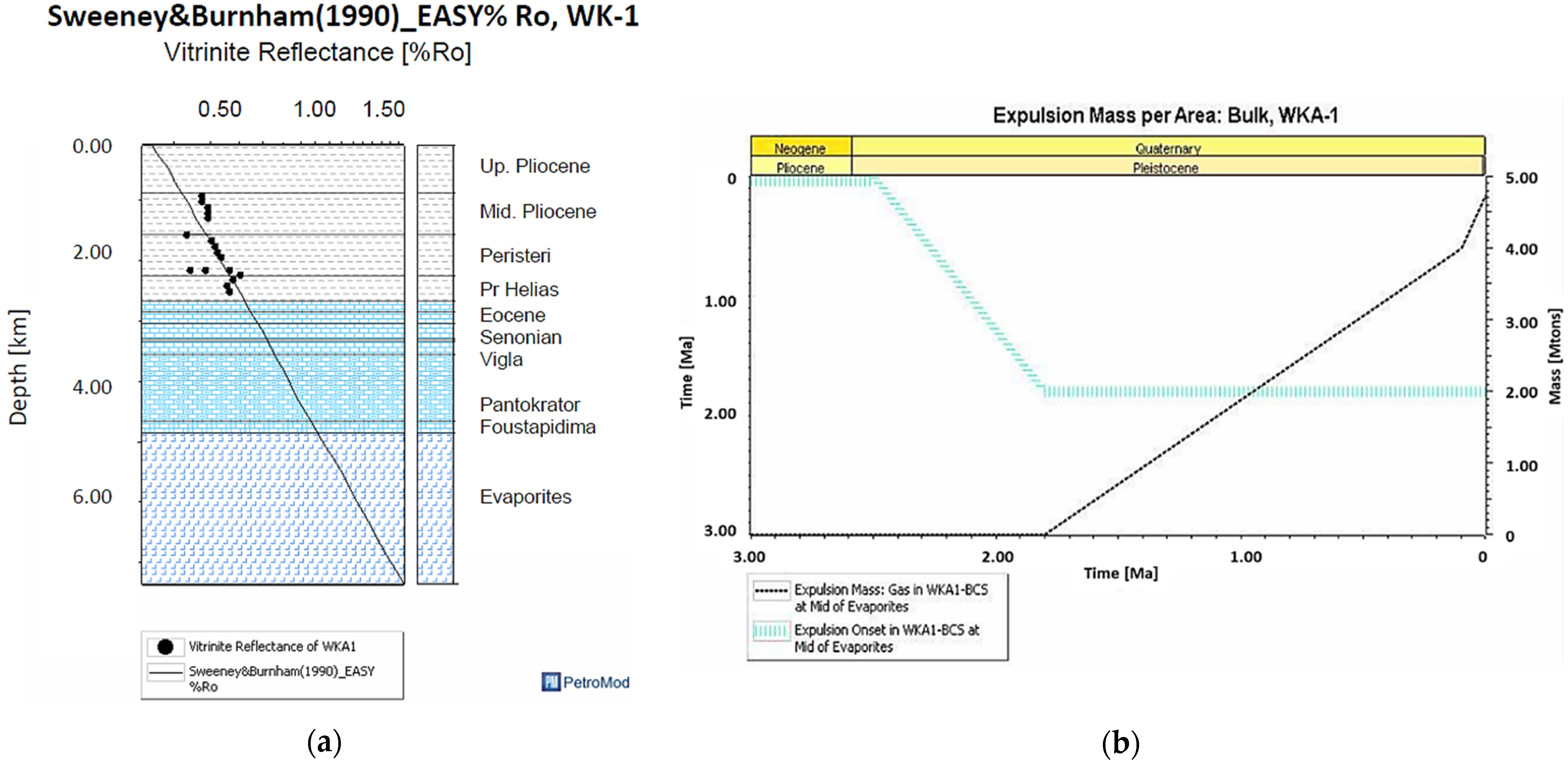 Materproc 05 00070 g003 550