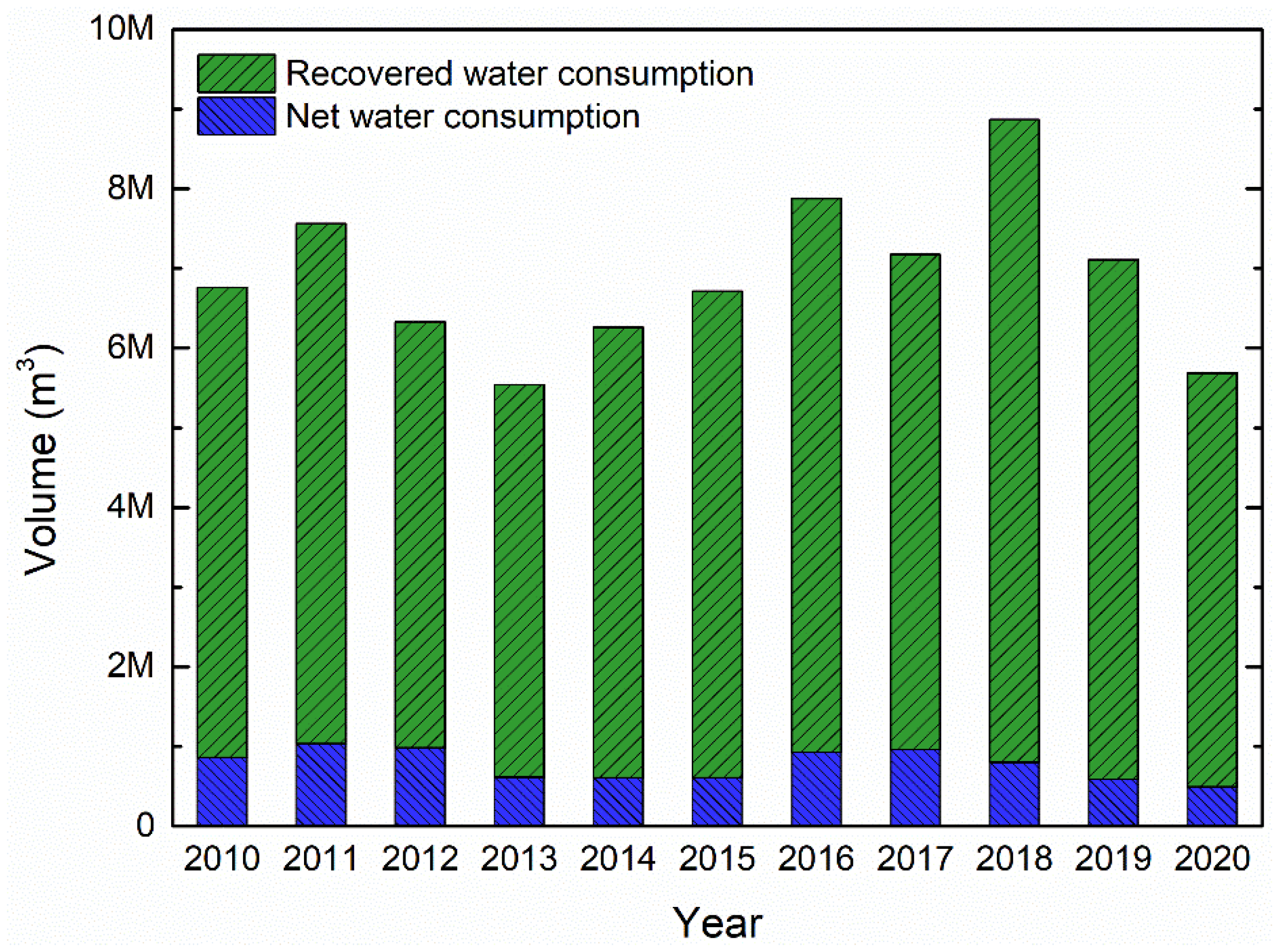Materproc 05 00071 g003 550