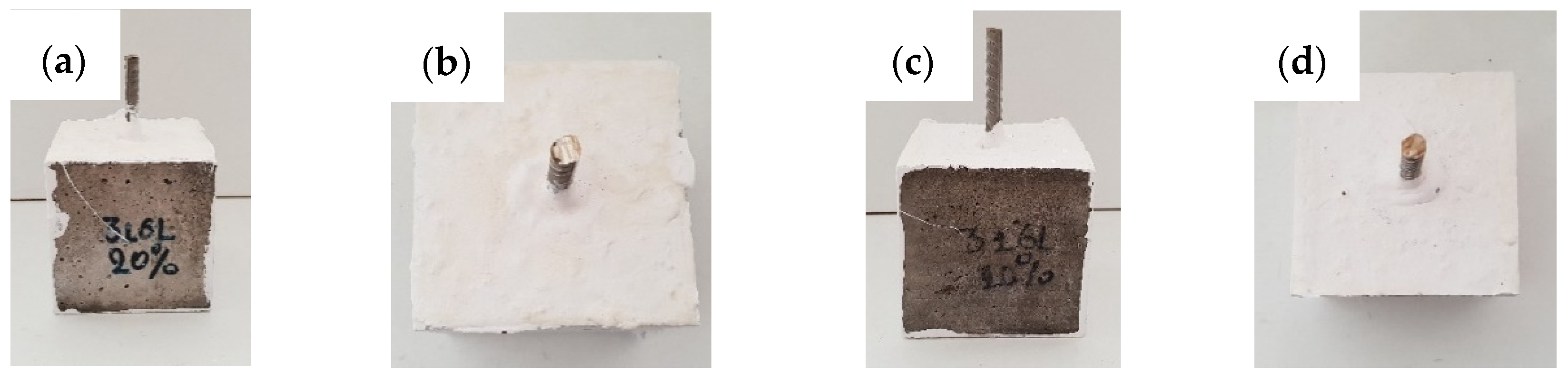 Materproc 05 00072 g001 Materproc 05 00072 g001