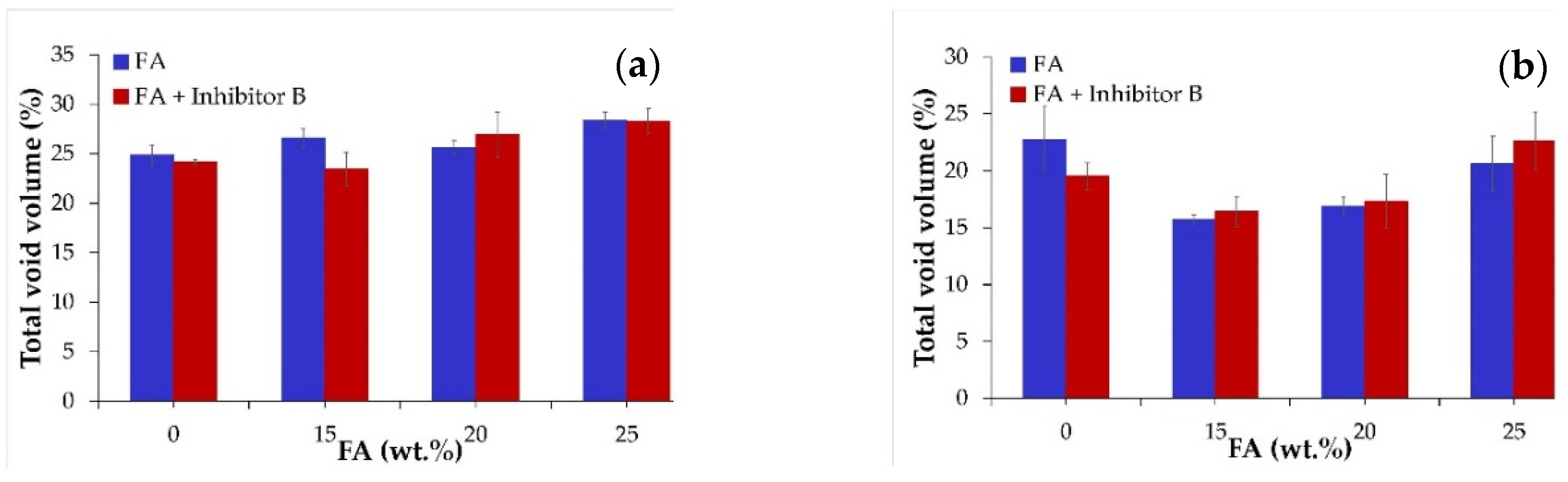 Materproc 05 00072 g005 Materproc 05 00072 g005