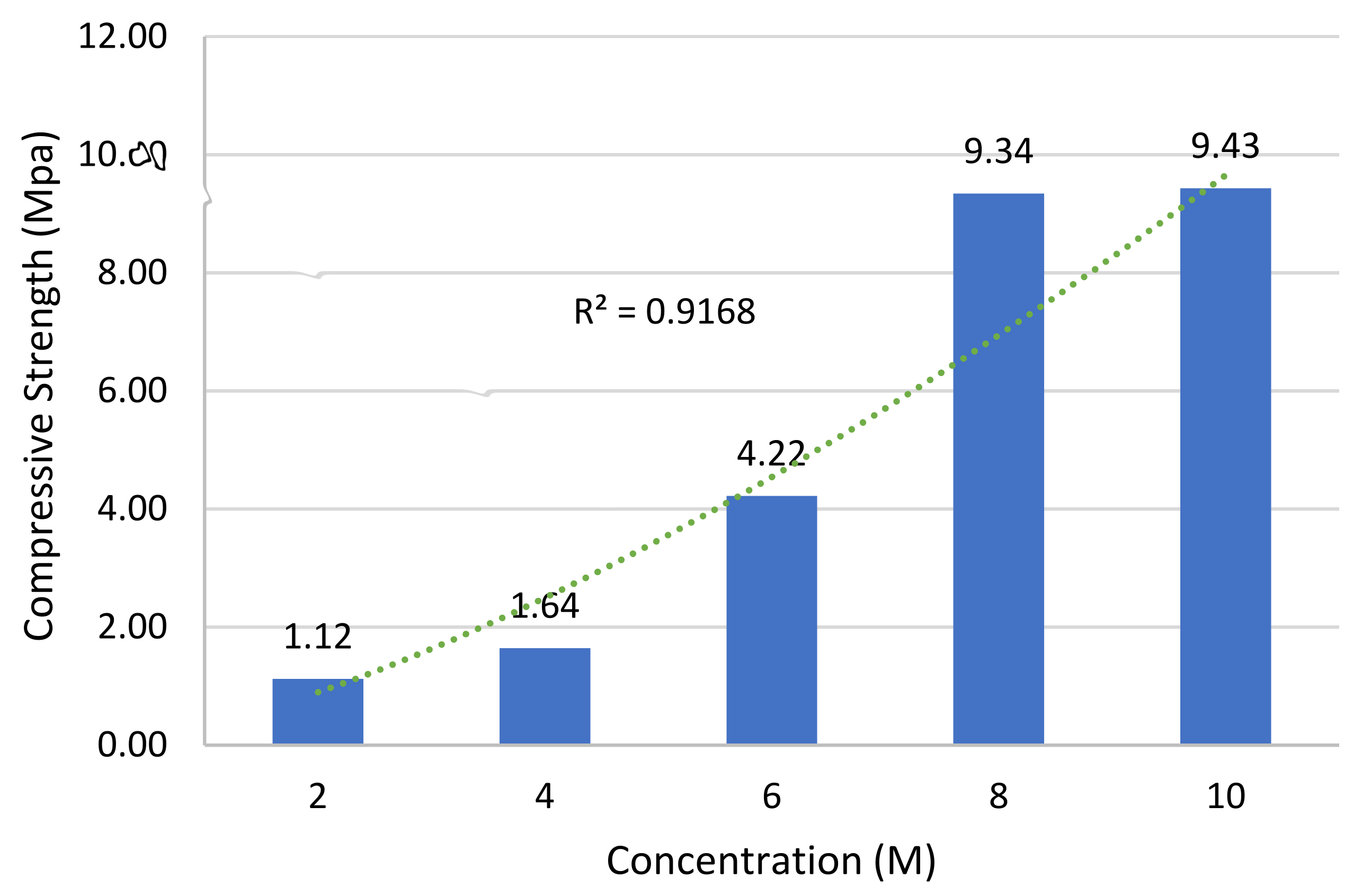 Materproc 05 00077 g002