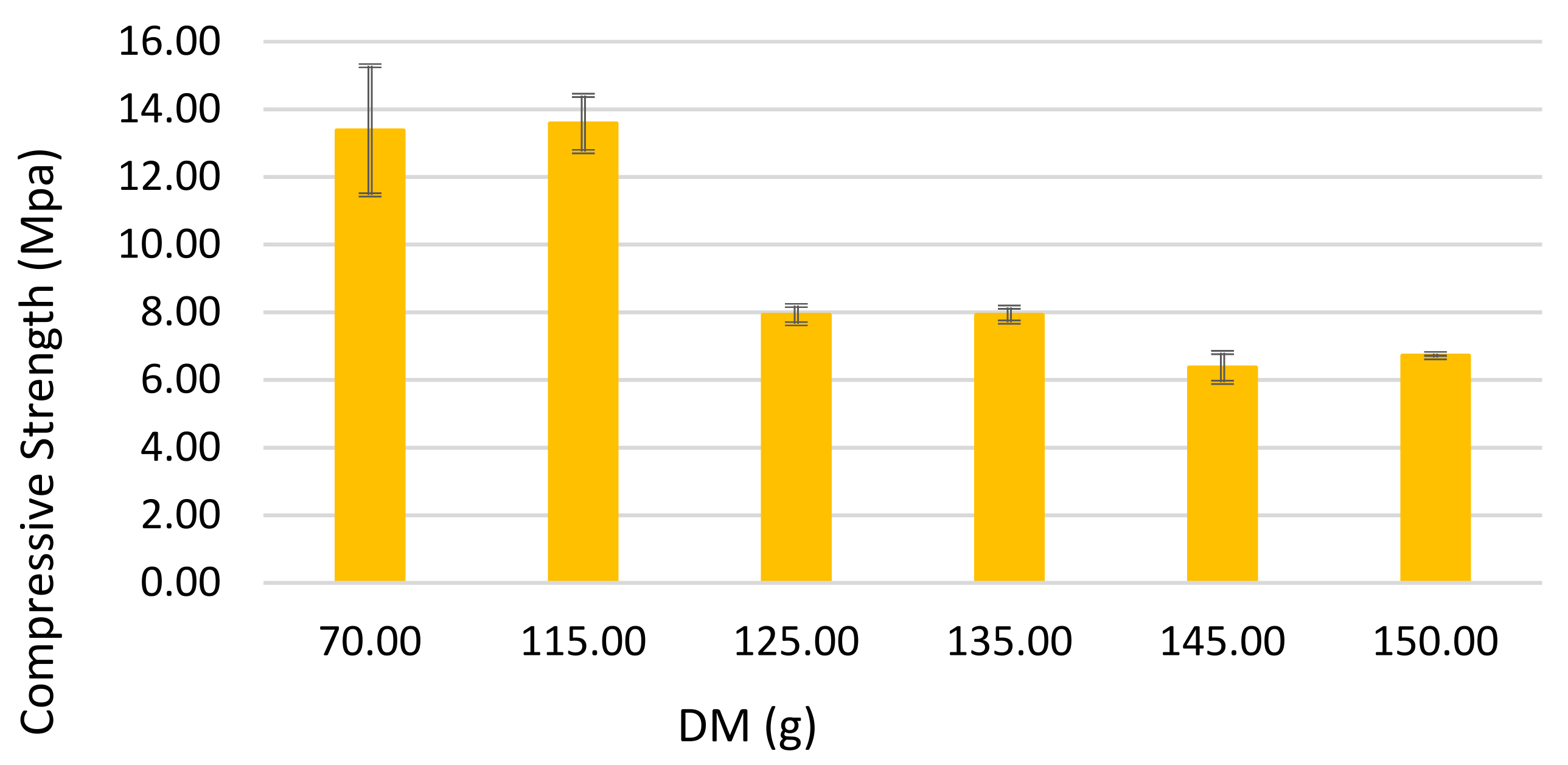 Materproc 05 00077 g004