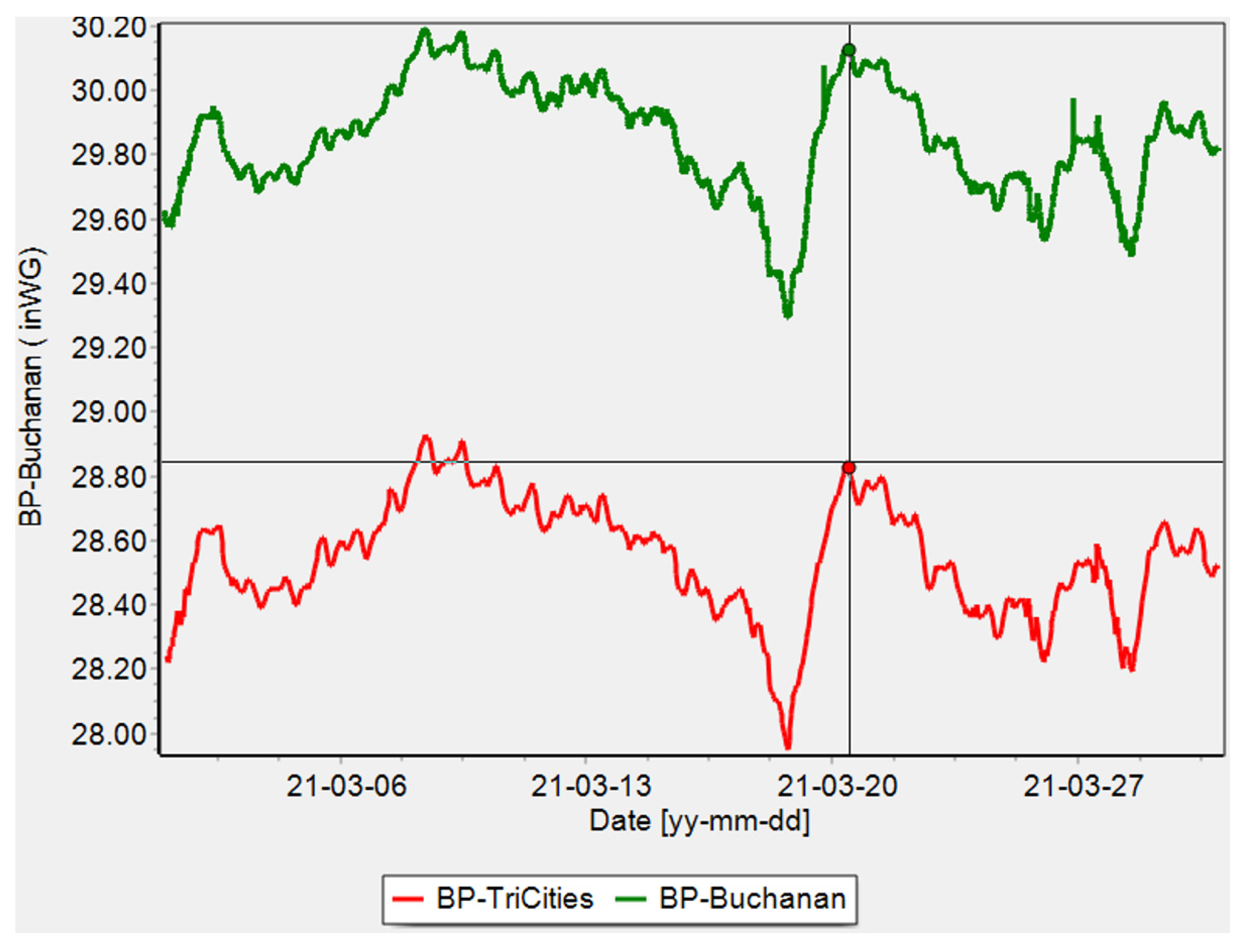 Materproc 05 00078 g003 550