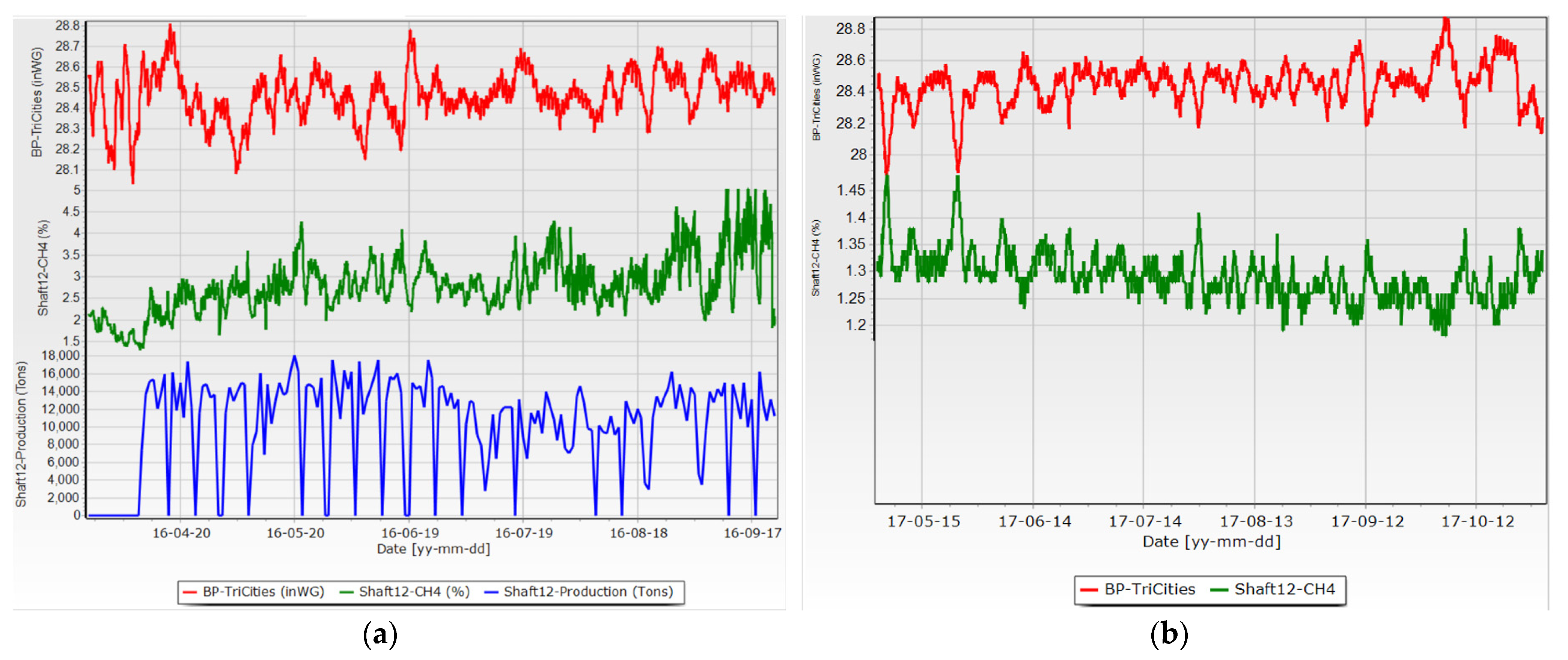 Materproc 05 00078 g004 550