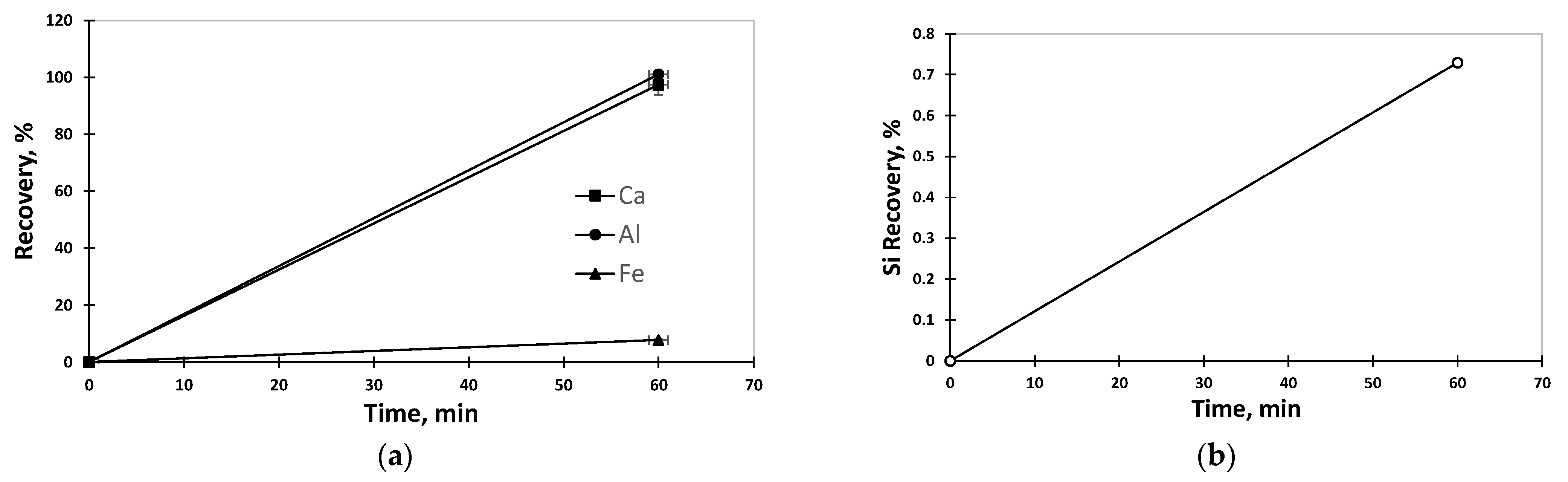 Materproc 05 00085 g003