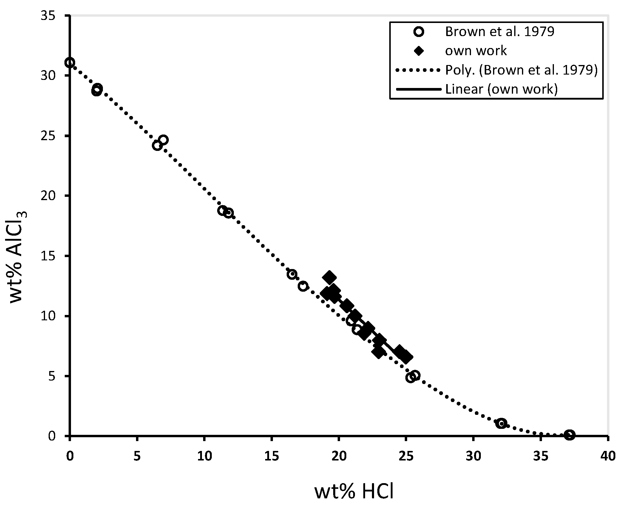 Materproc 05 00085 g004