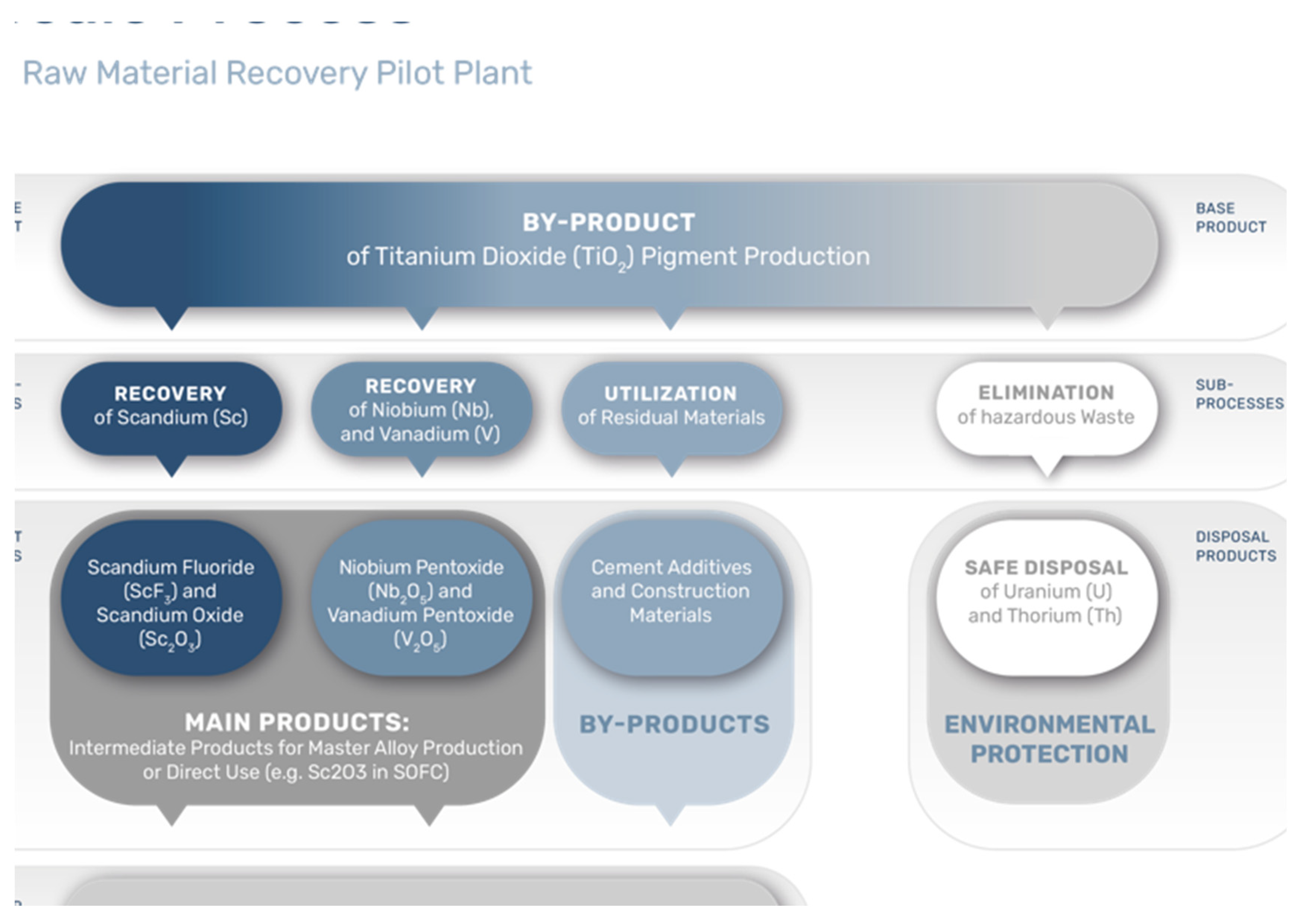 Materproc 05 00086 g002