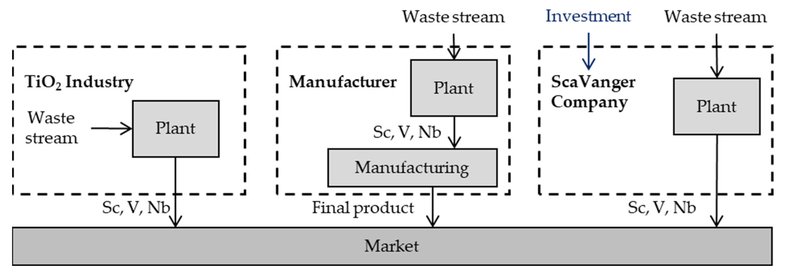 Materproc 05 00086 g003