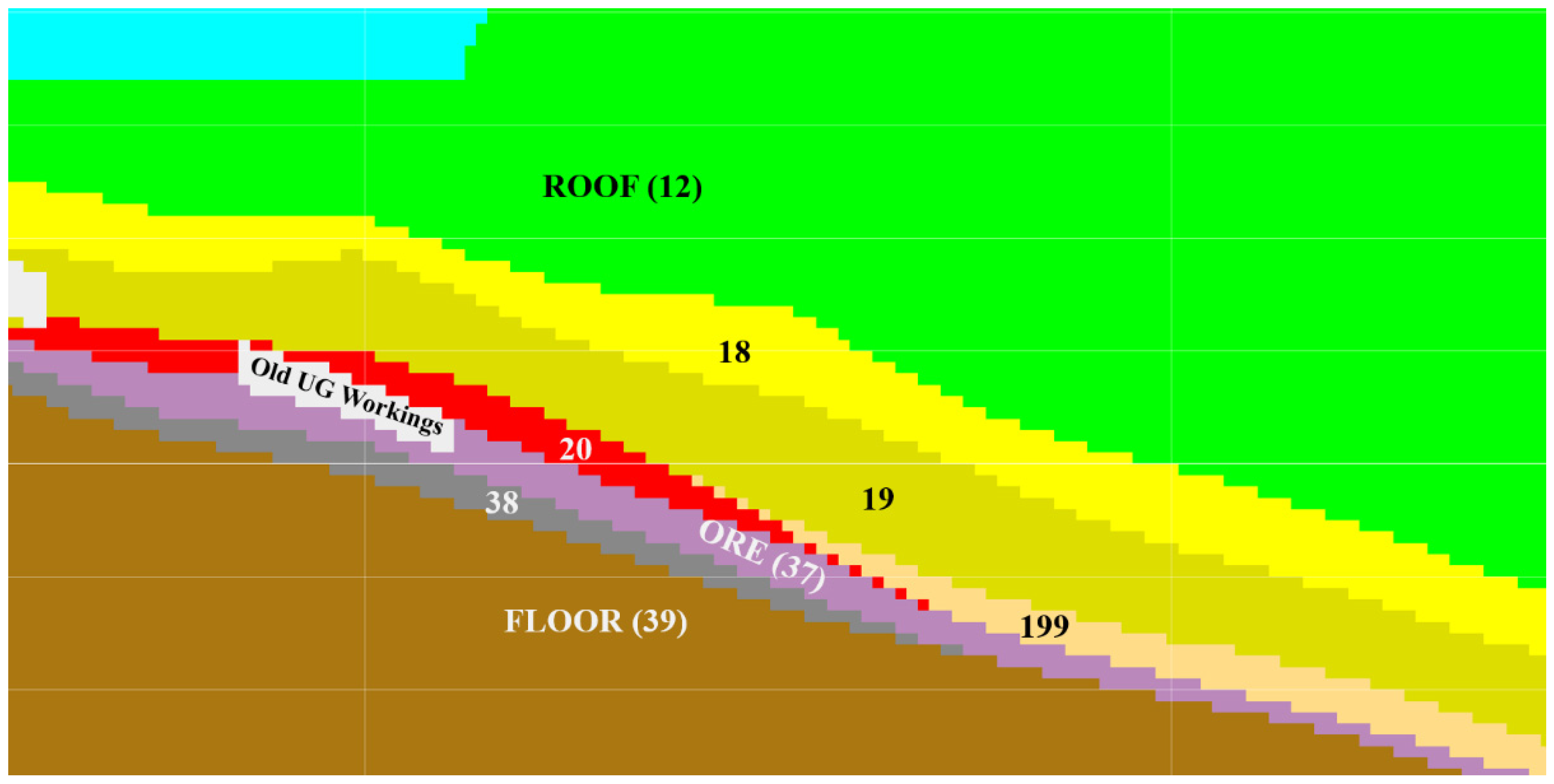 Materproc 05 00089 g003 550