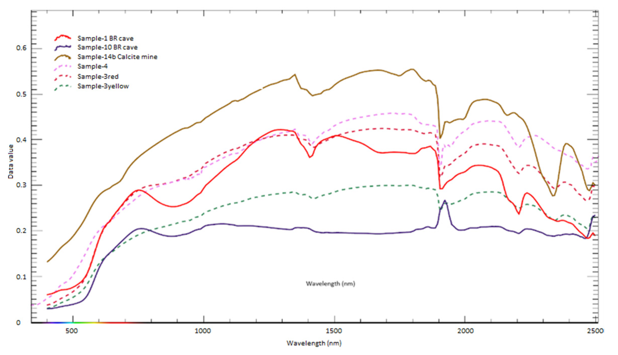 Materproc 05 00091 g007 550