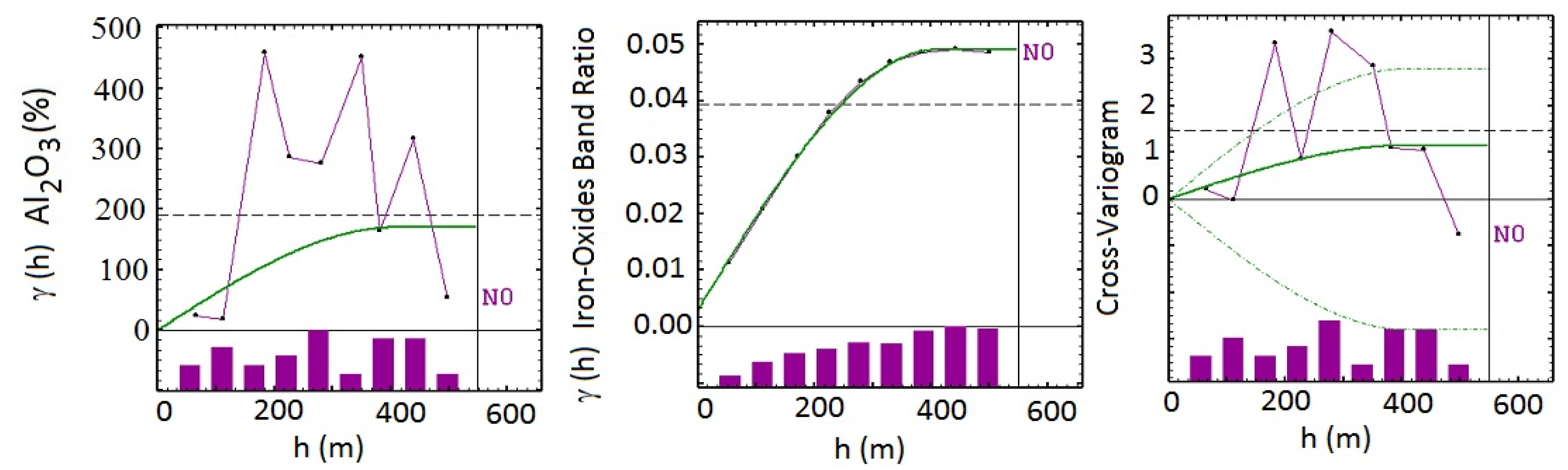 Materproc 05 00091 g008 550