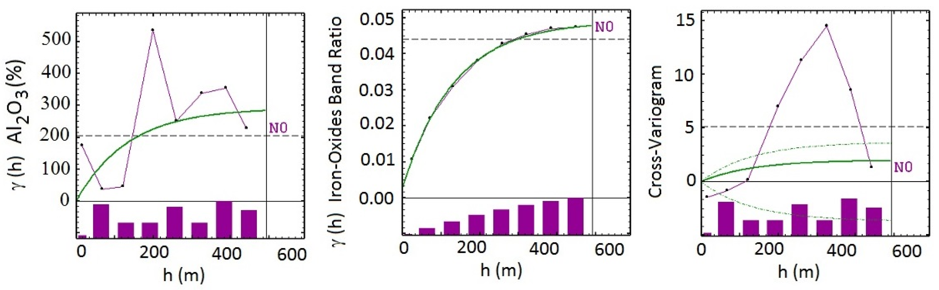 Materproc 05 00091 g009 550