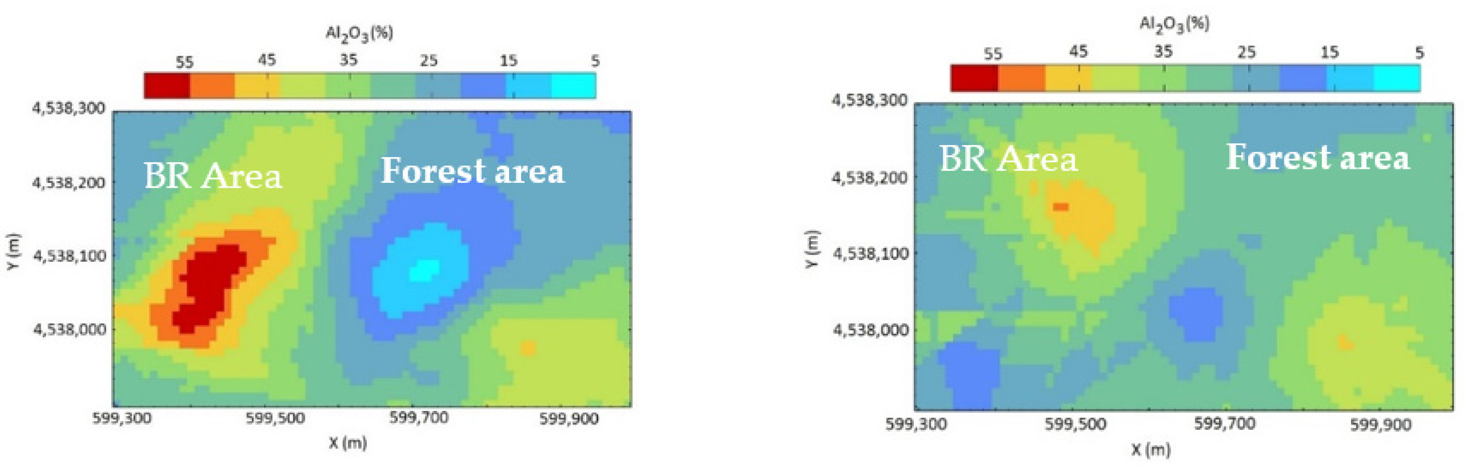 Materproc 05 00091 g010 550