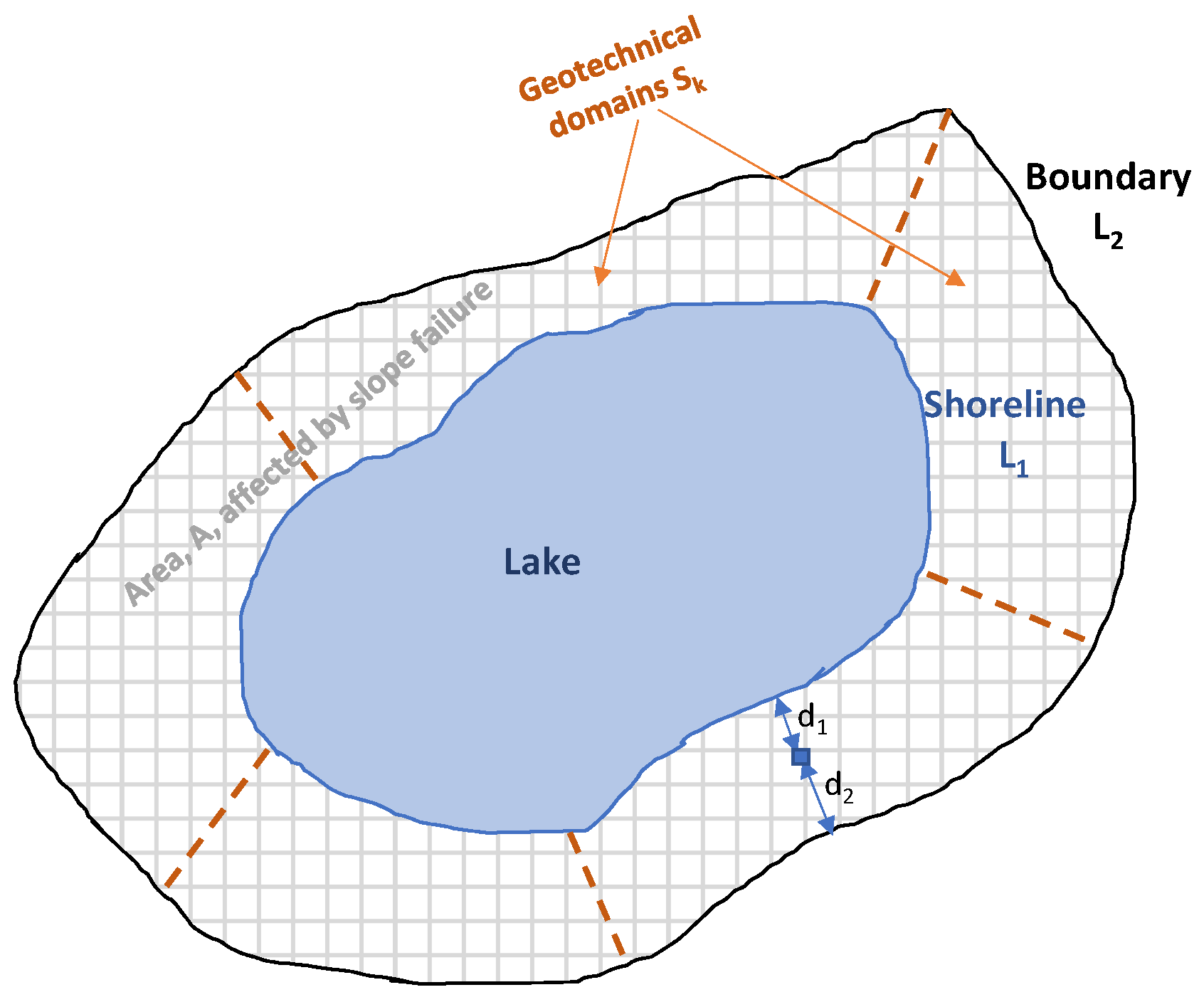 Materproc 05 00092 g002 550
