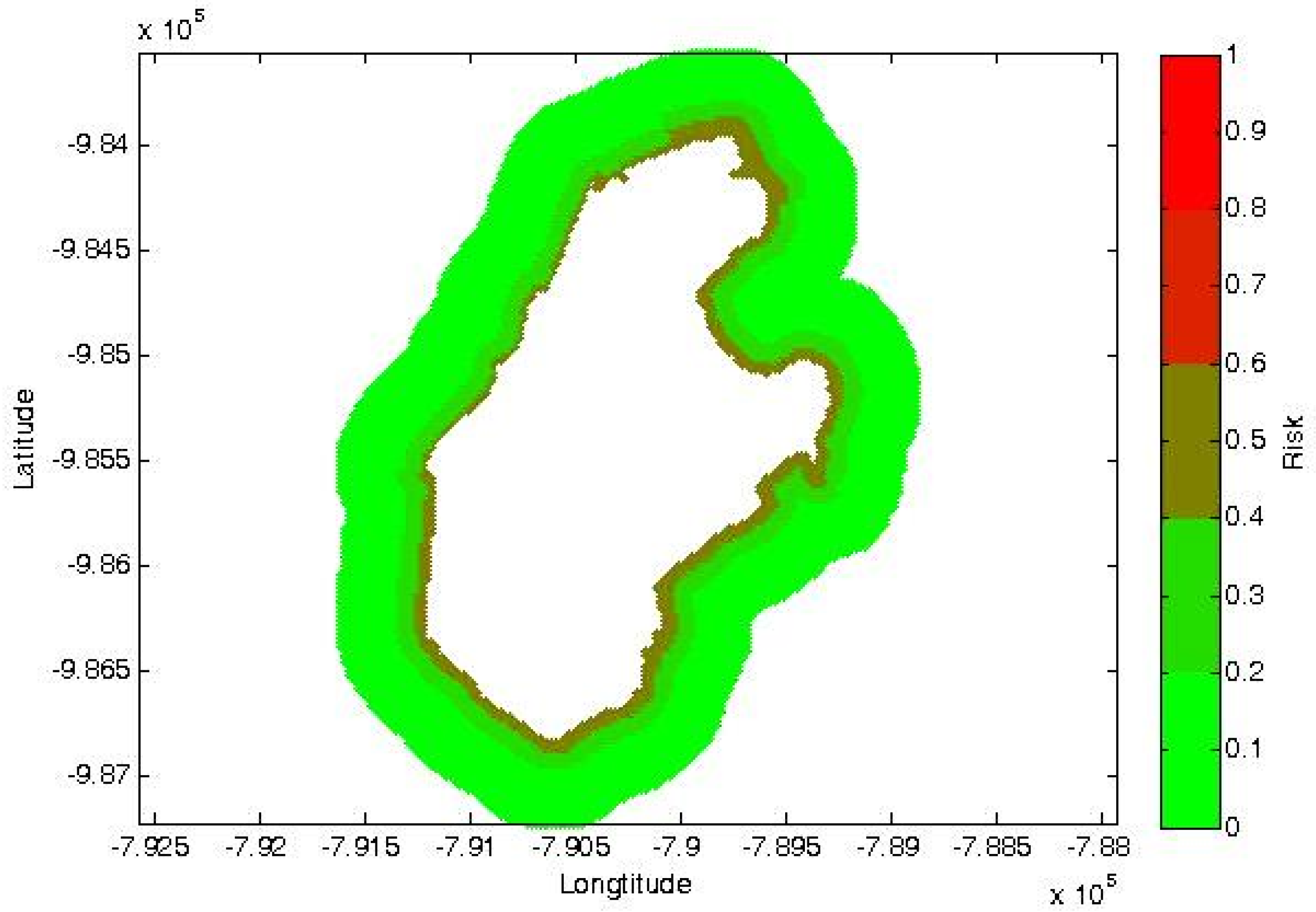 Materproc 05 00092 g005 550