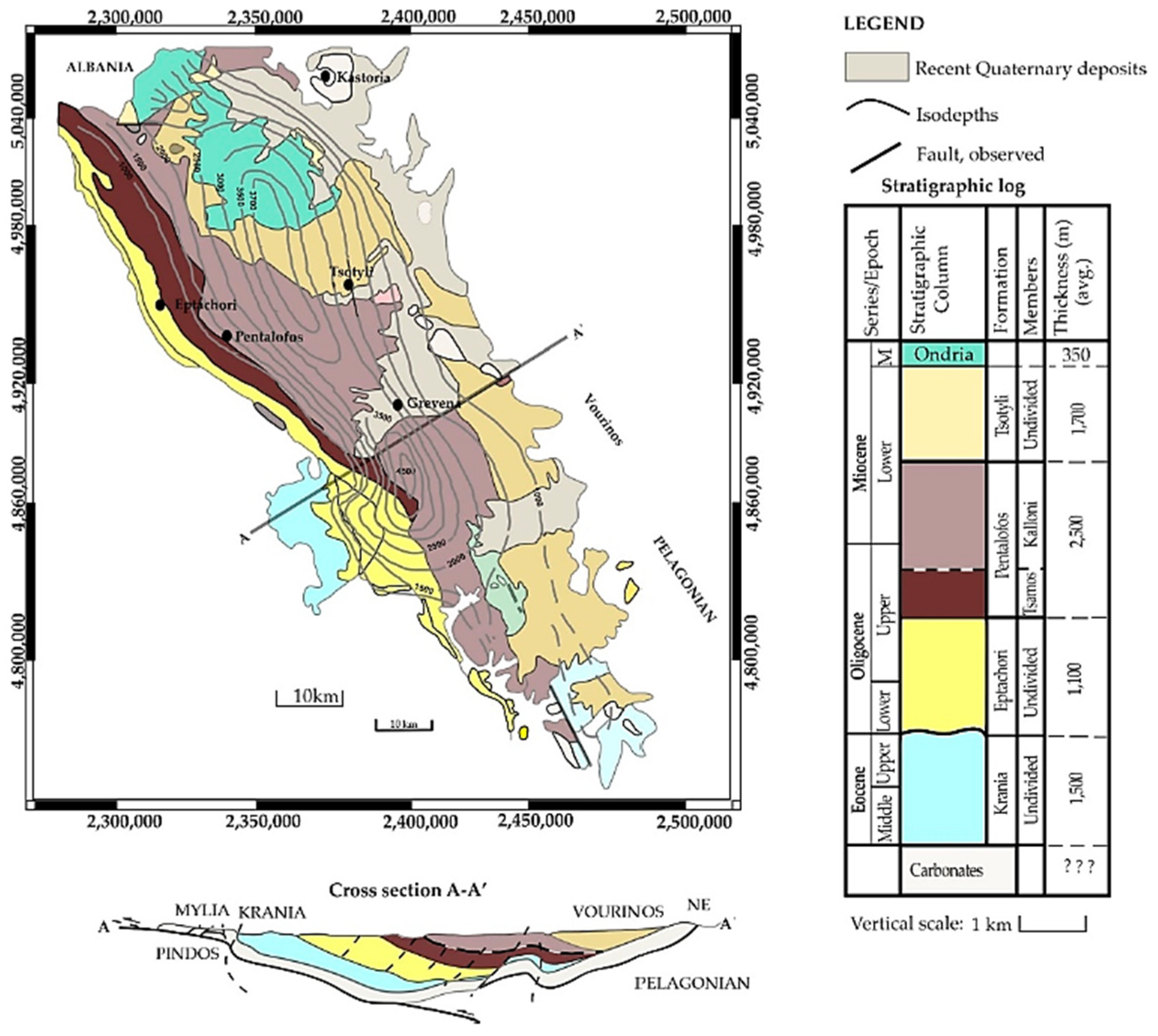 Materproc 05 00098 g002 550