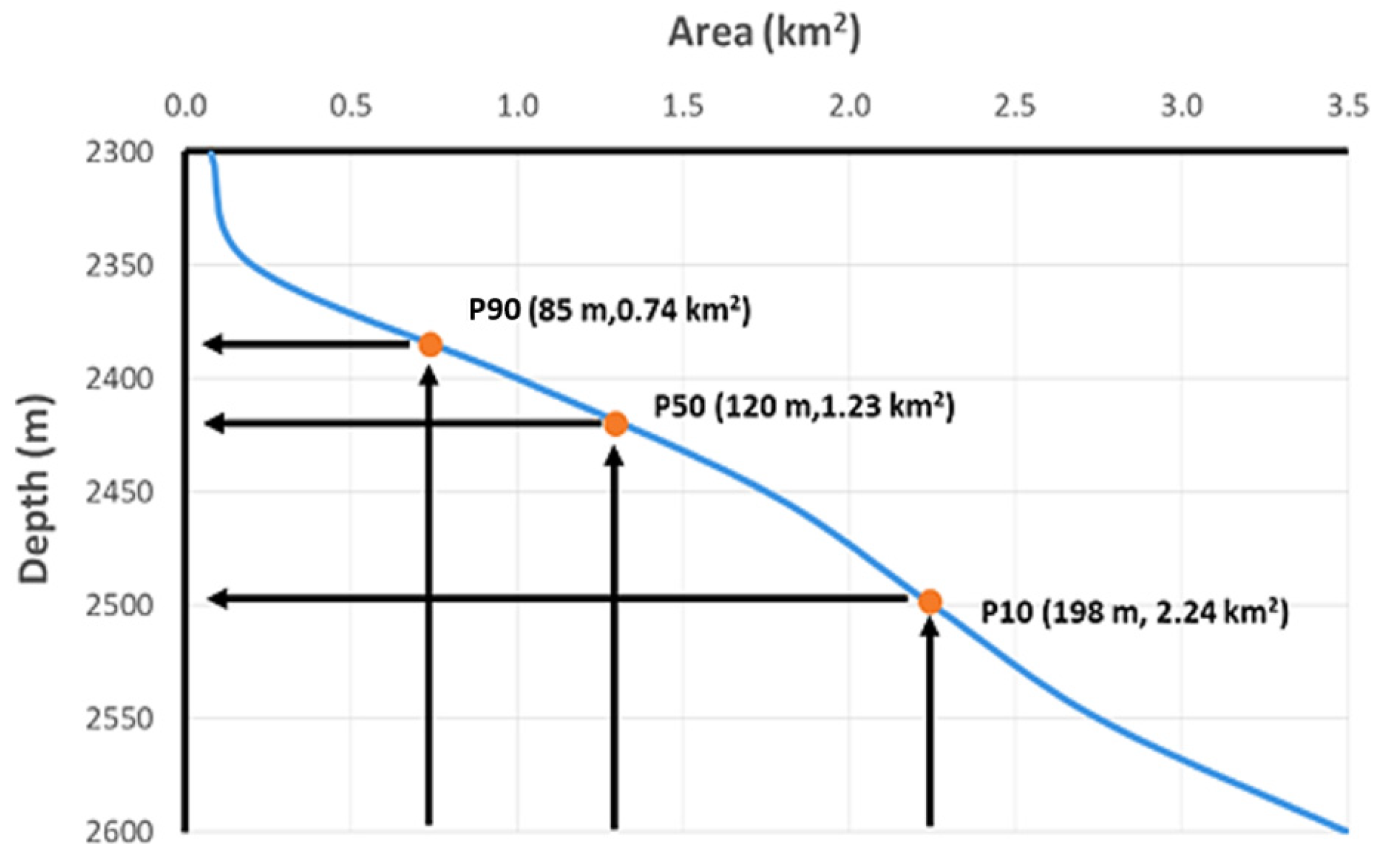 Materproc 05 00098 g004 550