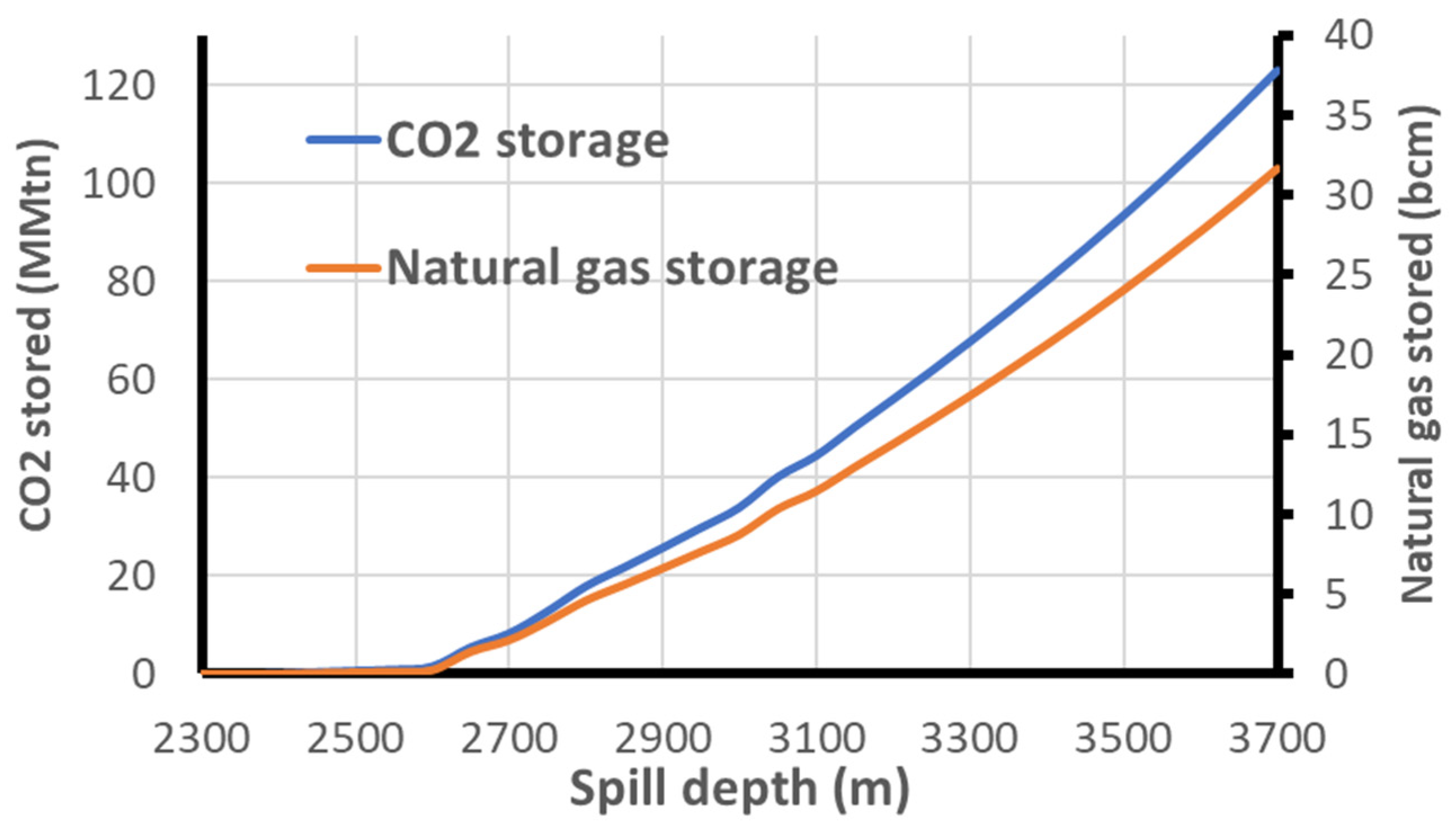 Materproc 05 00098 g005 550