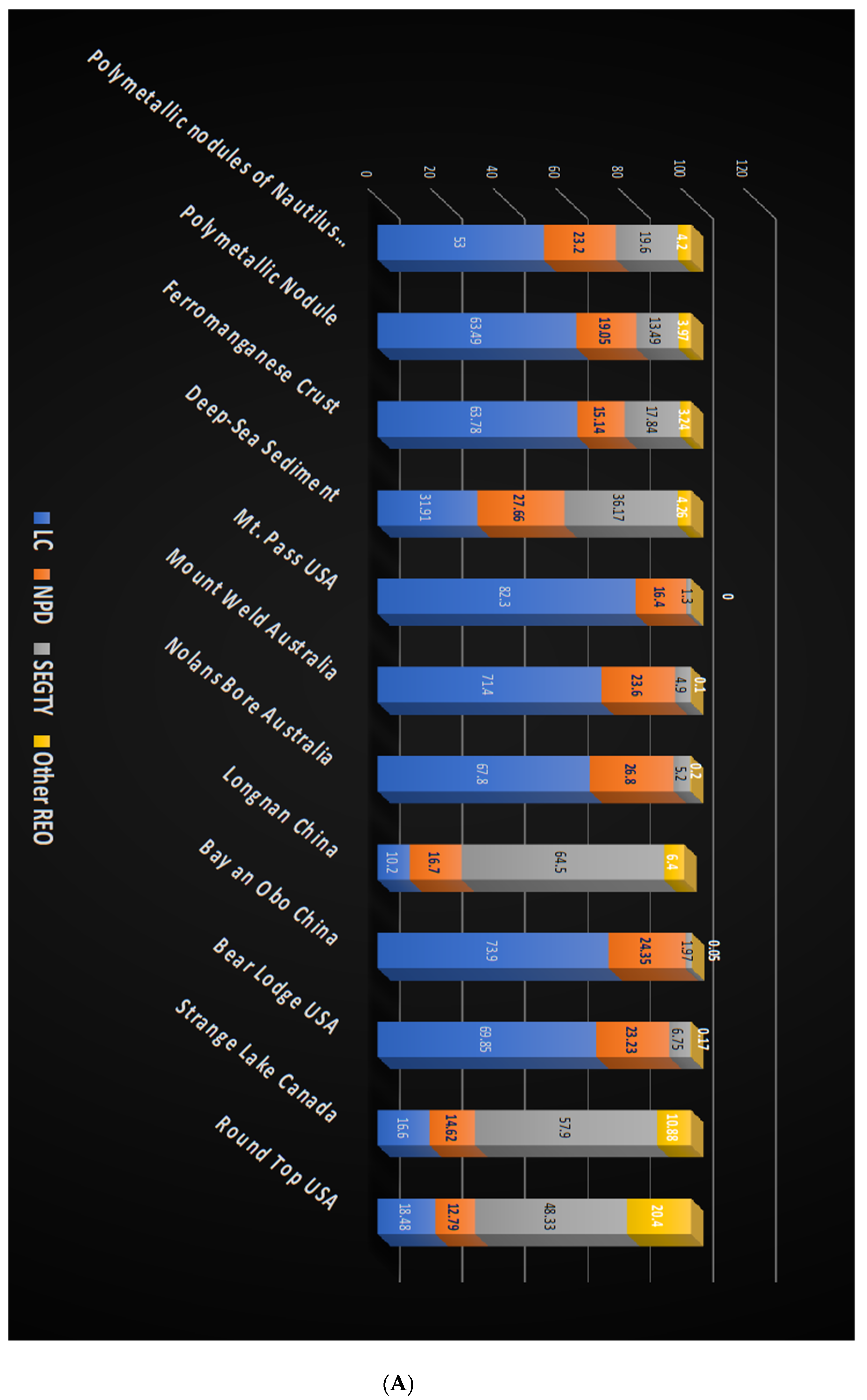 Materproc 05 00112 g002a 550