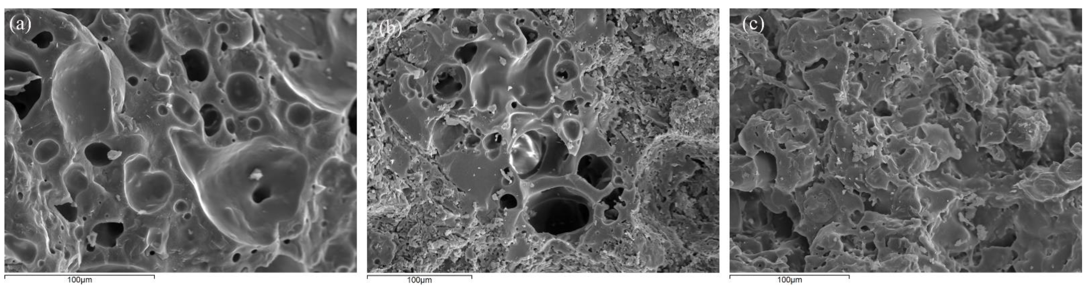 Materproc 05 00114 g005 550