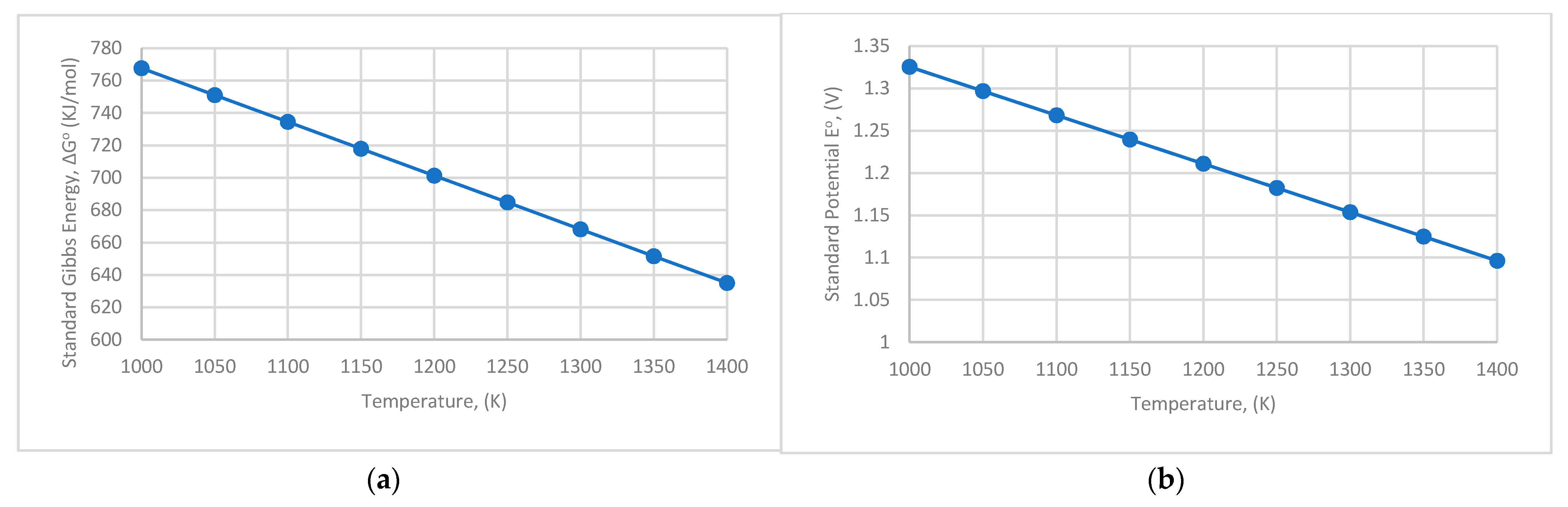 Materproc 05 00116 g002