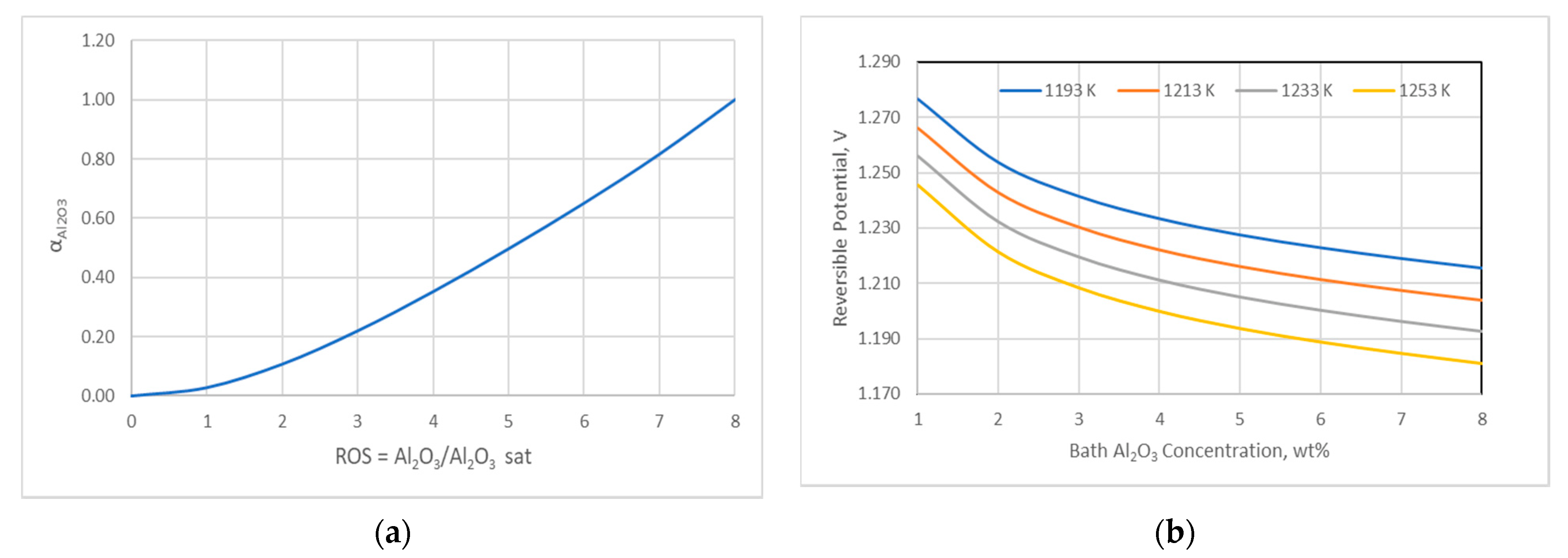 Materproc 05 00116 g003