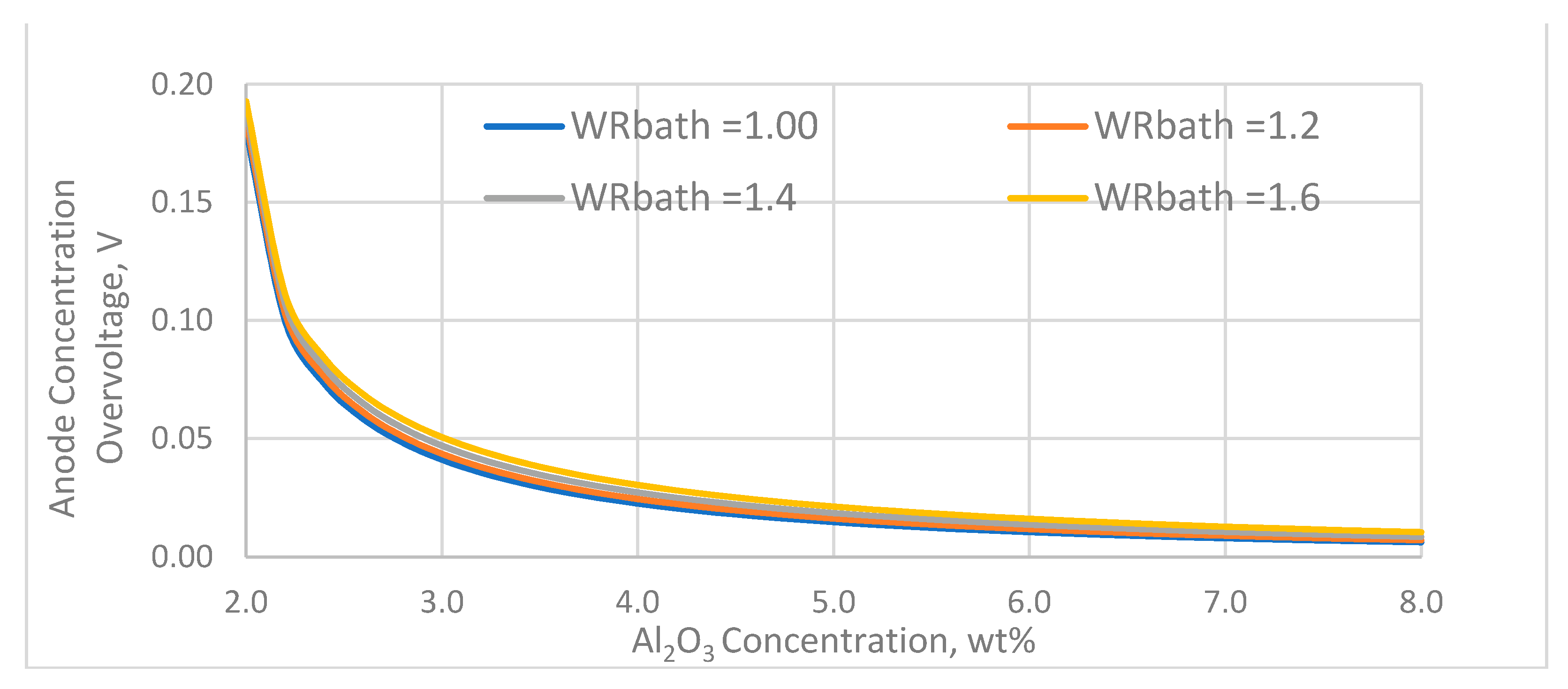 Materproc 05 00116 g004