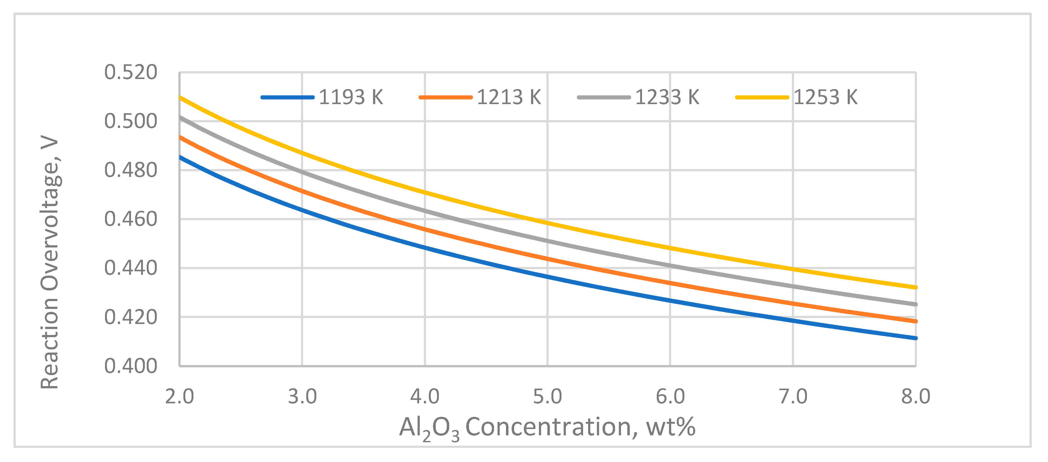 Materproc 05 00116 g006