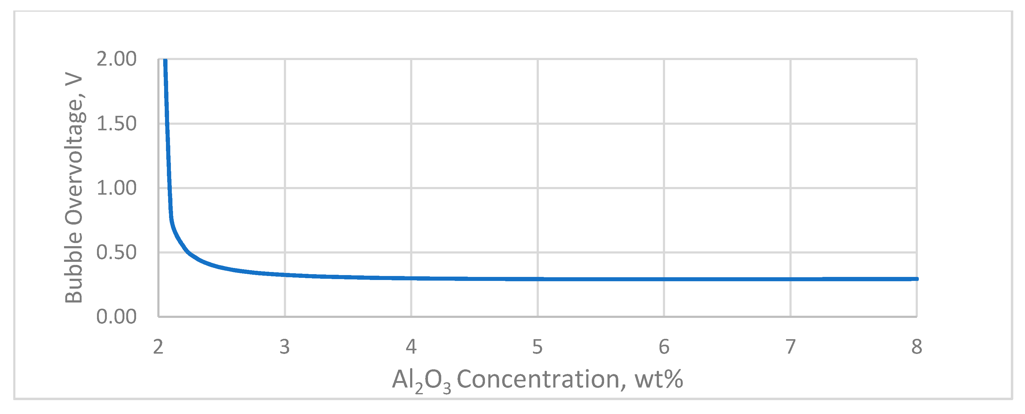 Materproc 05 00116 g007