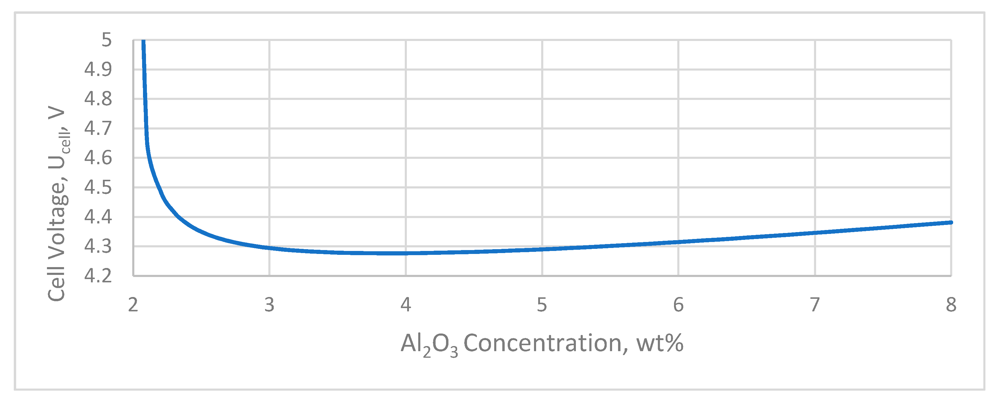 Materproc 05 00116 g008