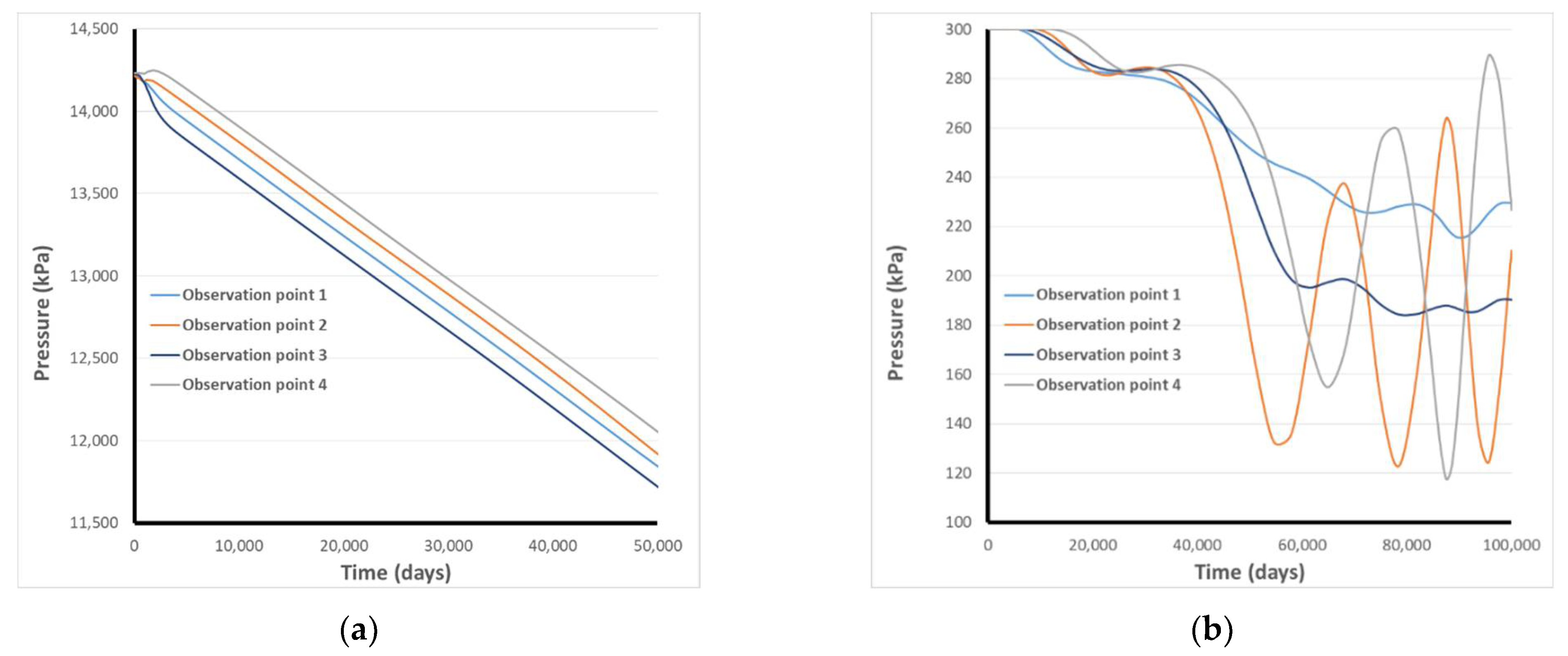 Materproc 05 00120 g004 550