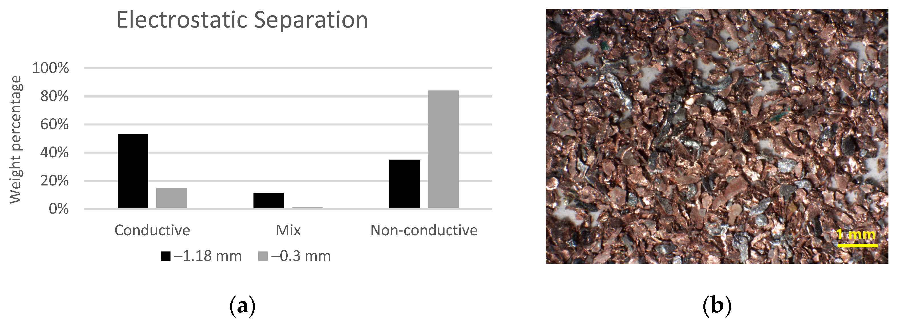 Materproc 05 00121 g005 550